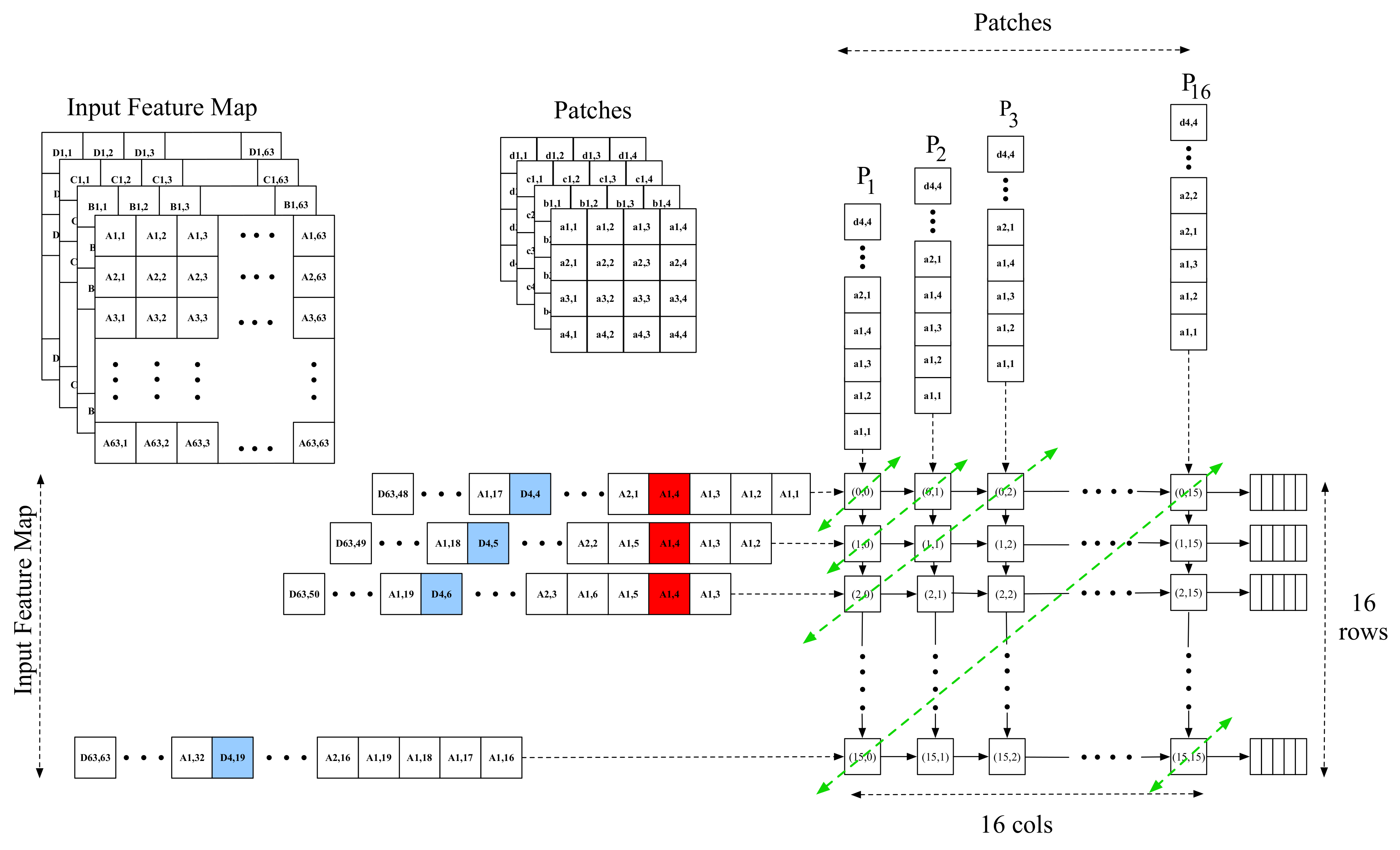 Electronics 09 01690 g004