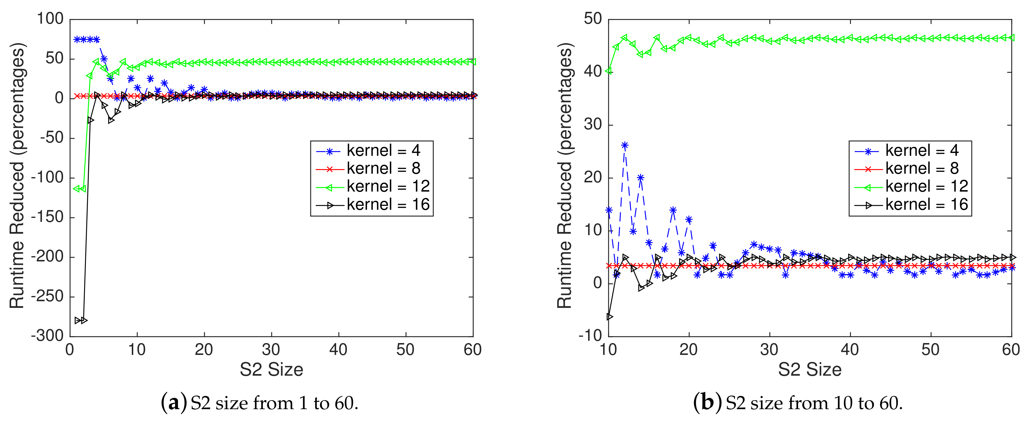 Electronics 09 01690 g006
