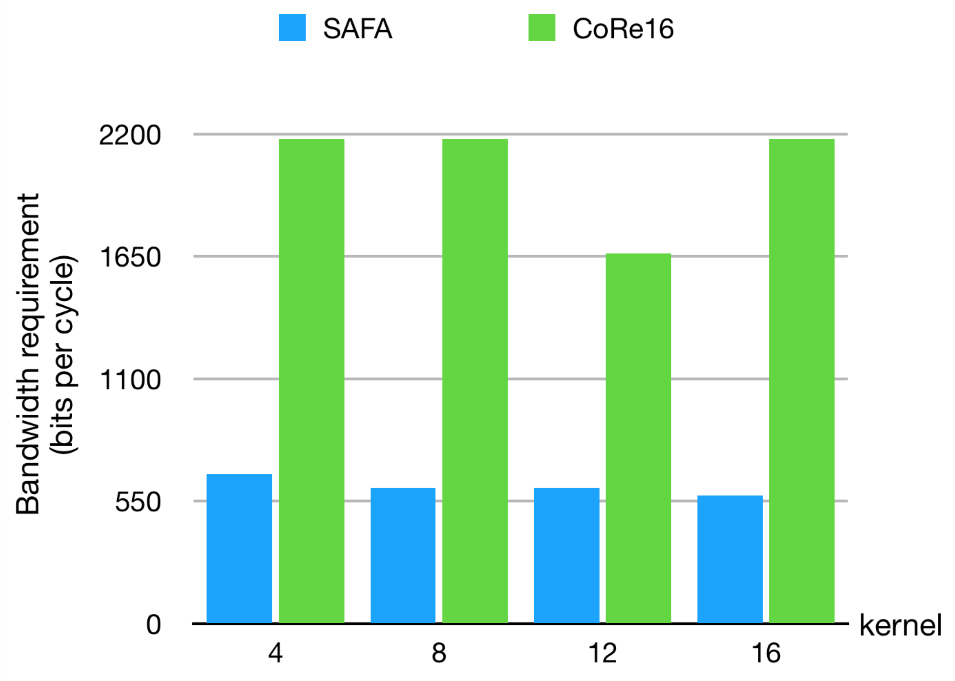 Electronics 09 01690 g007