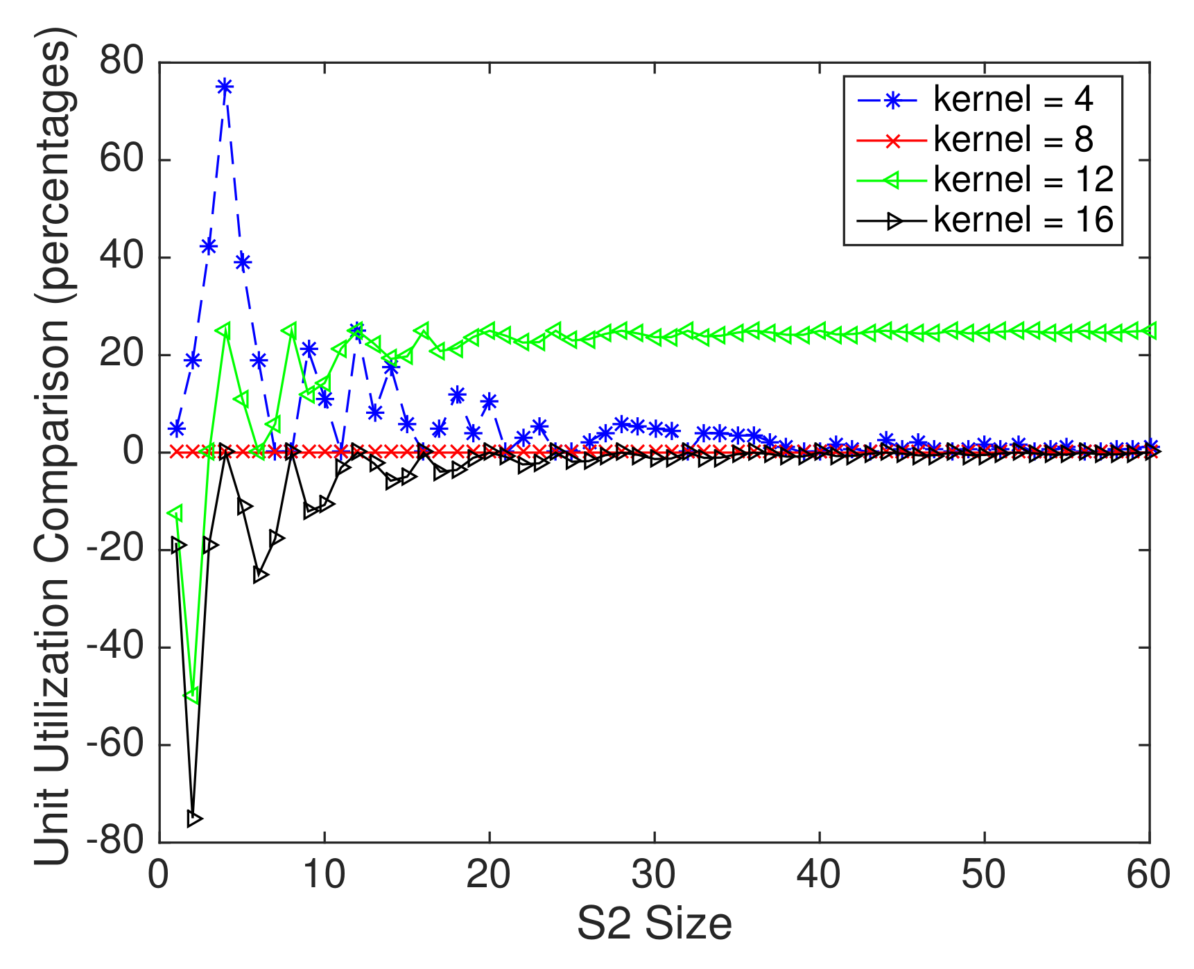 Electronics 09 01690 g009