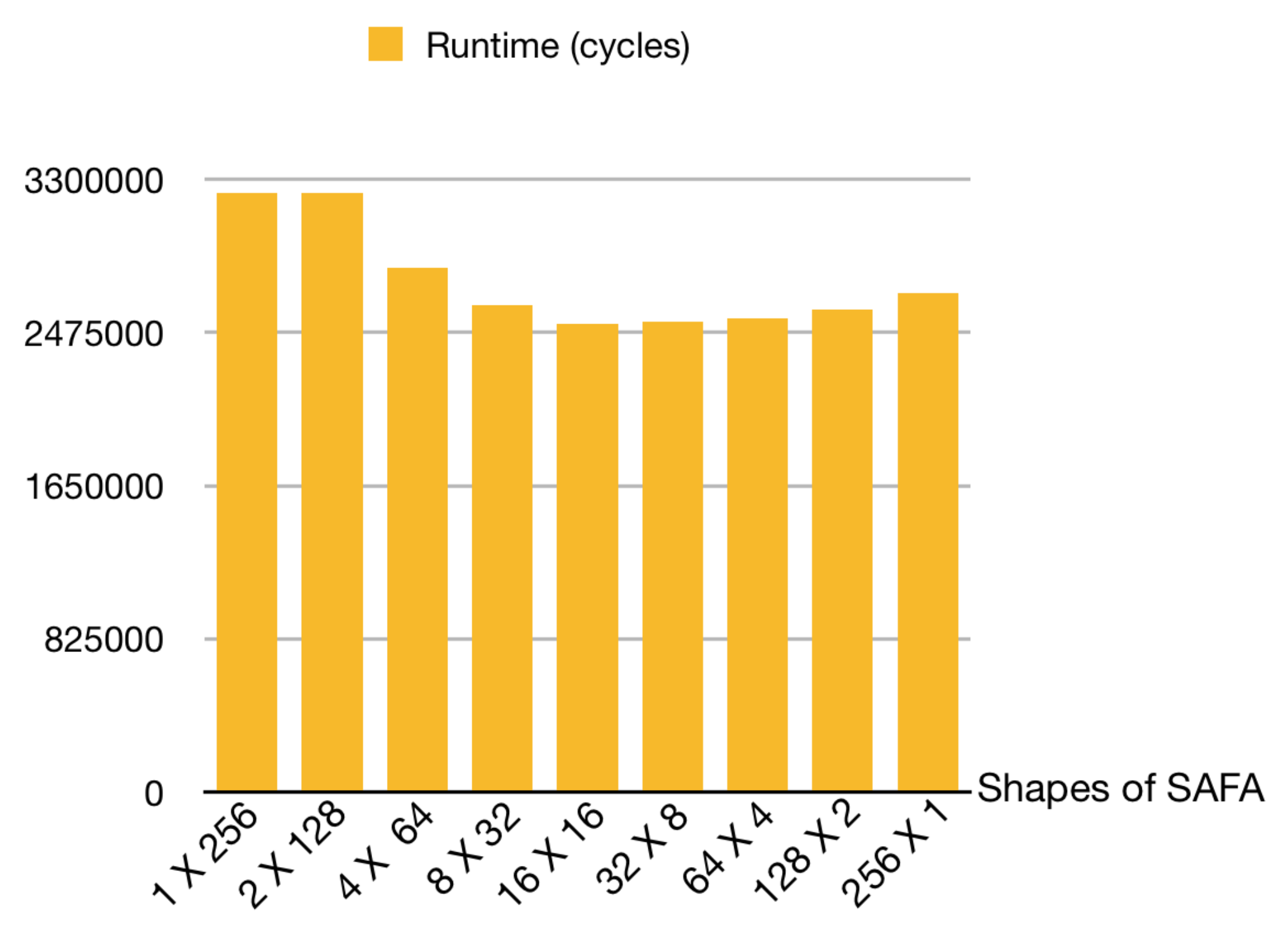Electronics 09 01690 g010