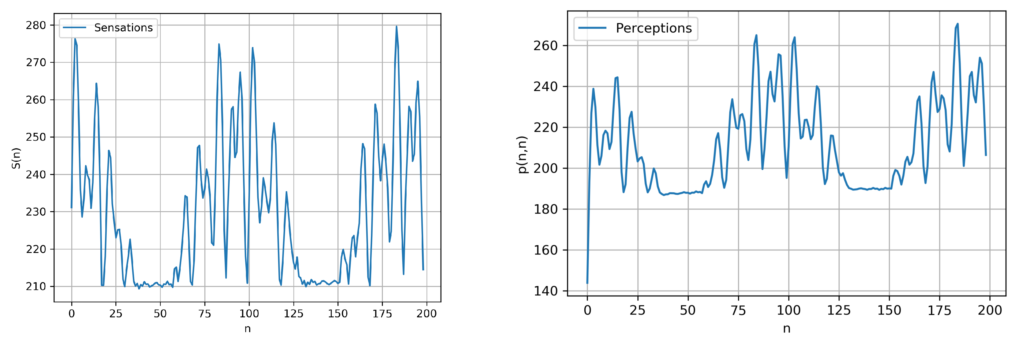 Electronics 09 01692 g003 Electronics 09 01692 g003