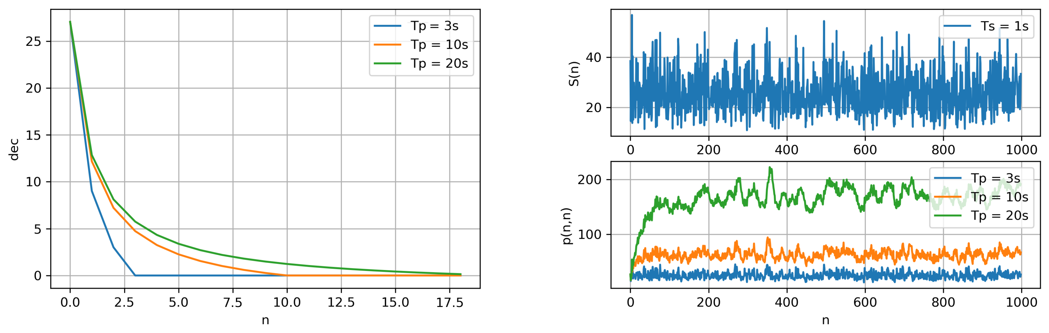 Electronics 09 01692 g004 Electronics 09 01692 g004