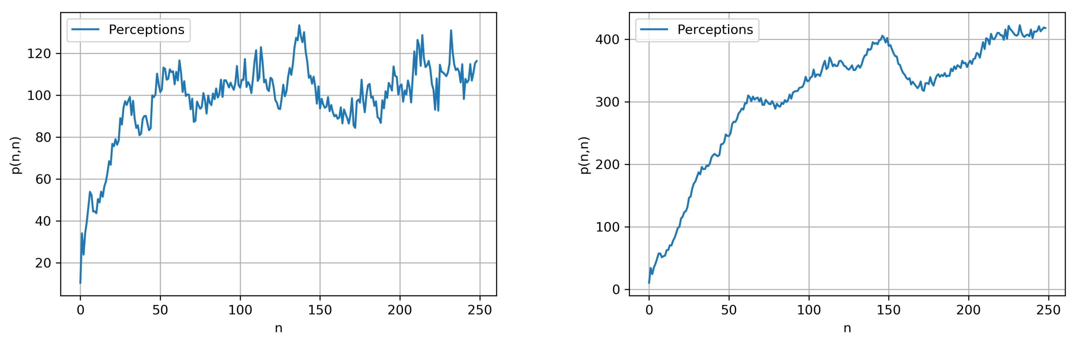 Electronics 09 01692 g005 Electronics 09 01692 g005
