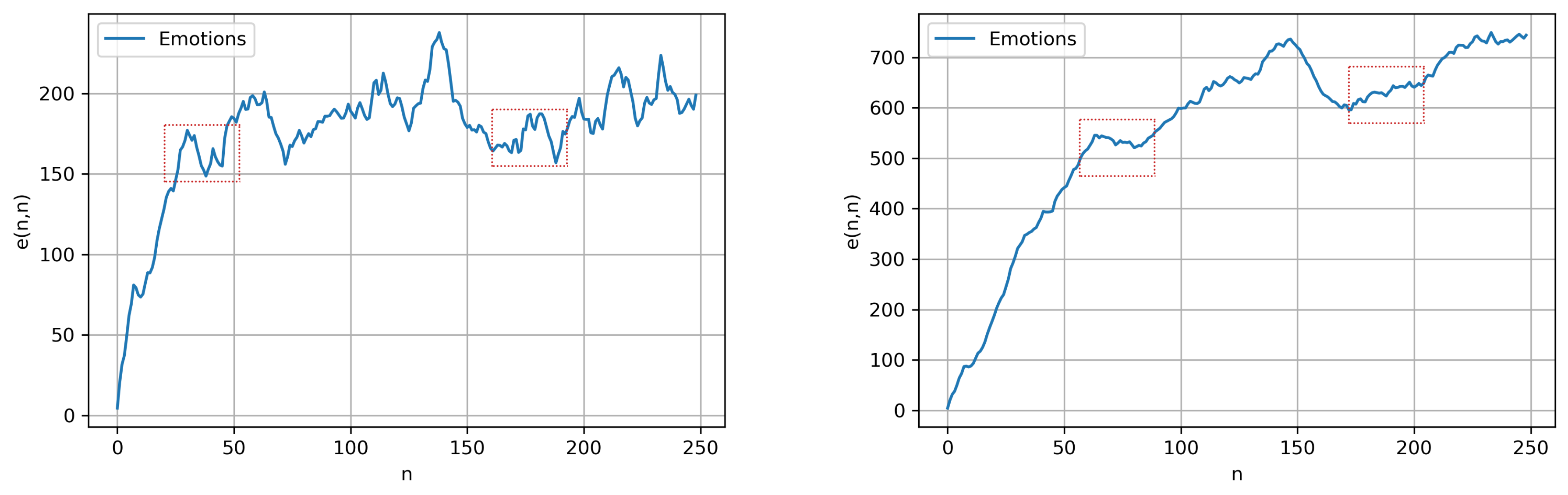 Electronics 09 01692 g006 Electronics 09 01692 g006