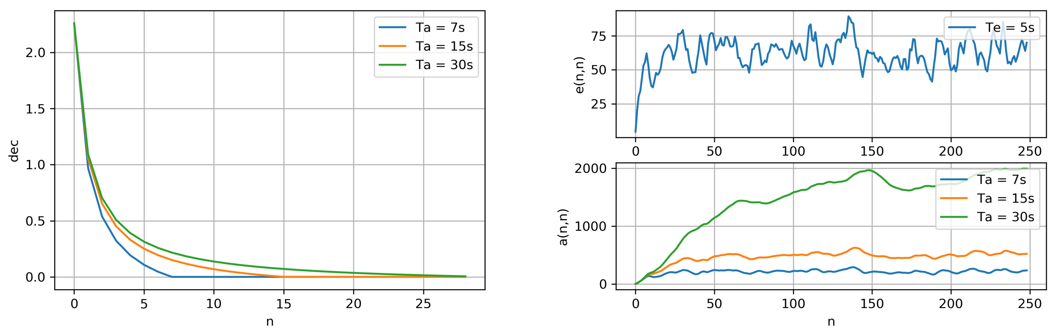 Electronics 09 01692 g009 Electronics 09 01692 g009