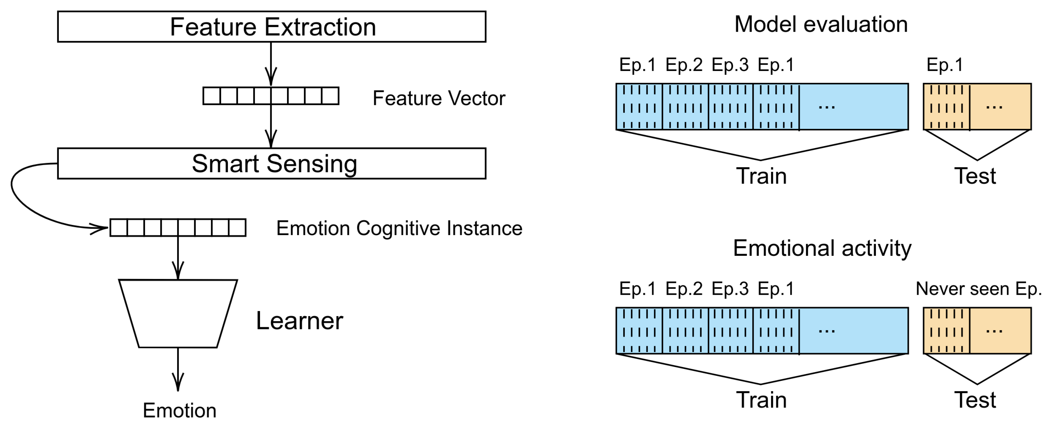Electronics 09 01692 g010 Electronics 09 01692 g010
