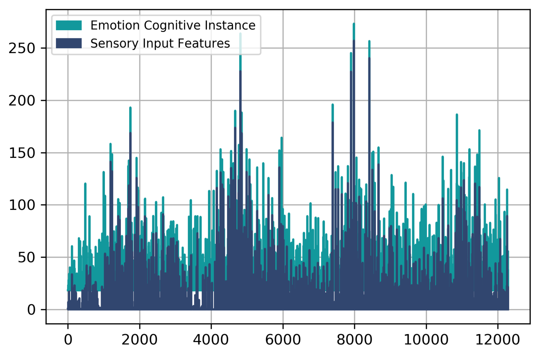 Electronics 09 01692 g011 Electronics 09 01692 g011