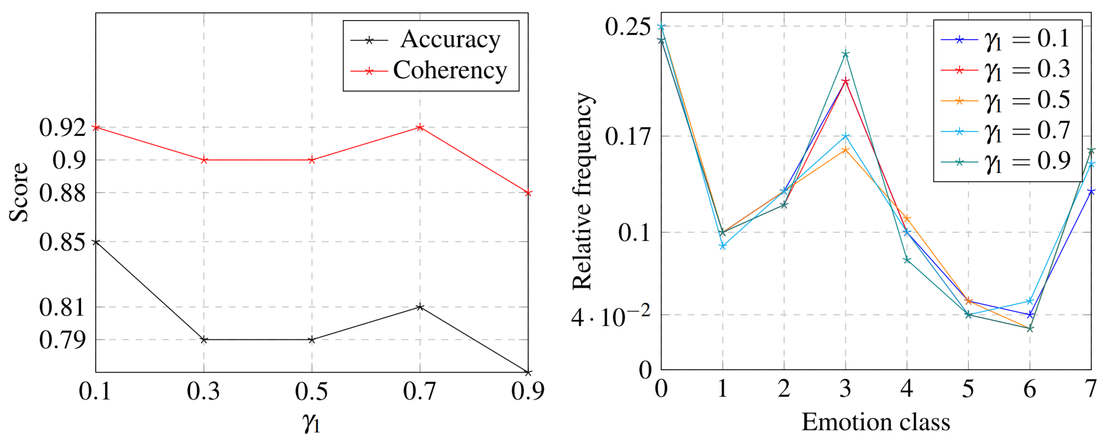 Electronics 09 01692 g012 Electronics 09 01692 g012