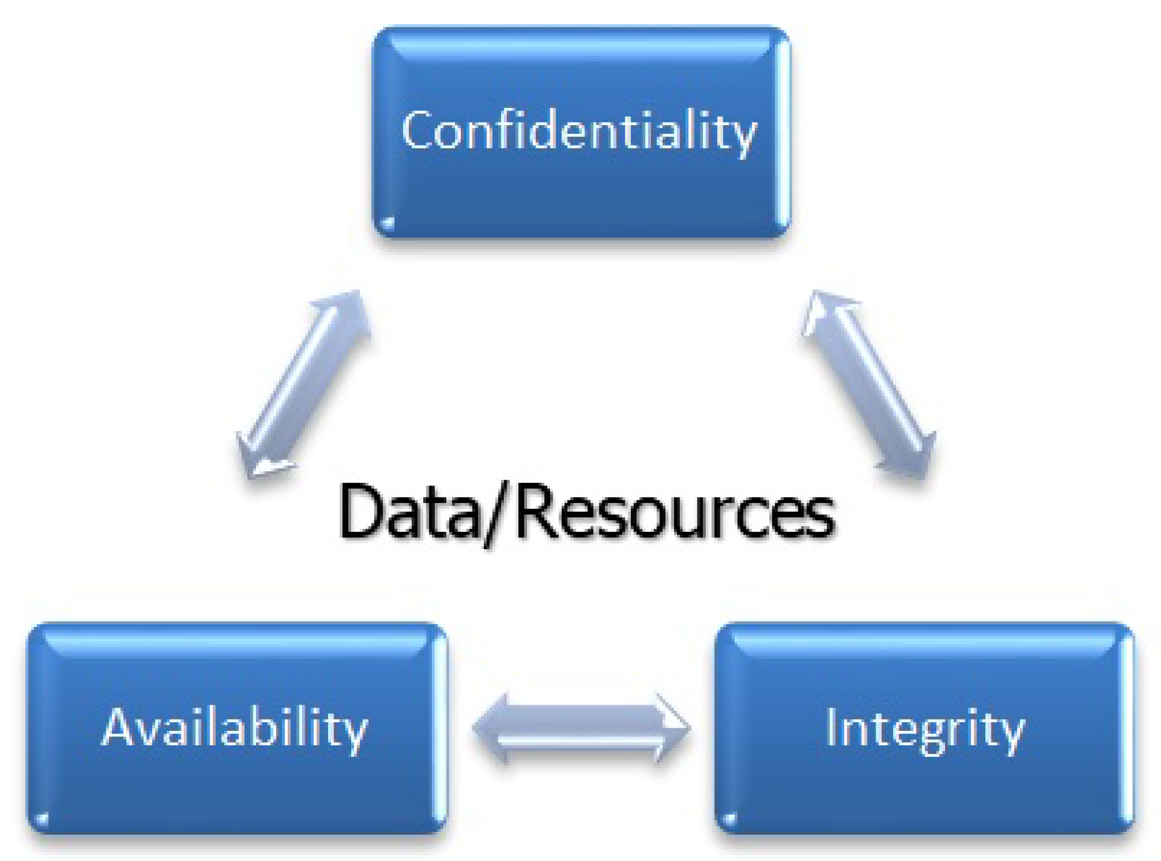 Electronics 09 01693 g001
