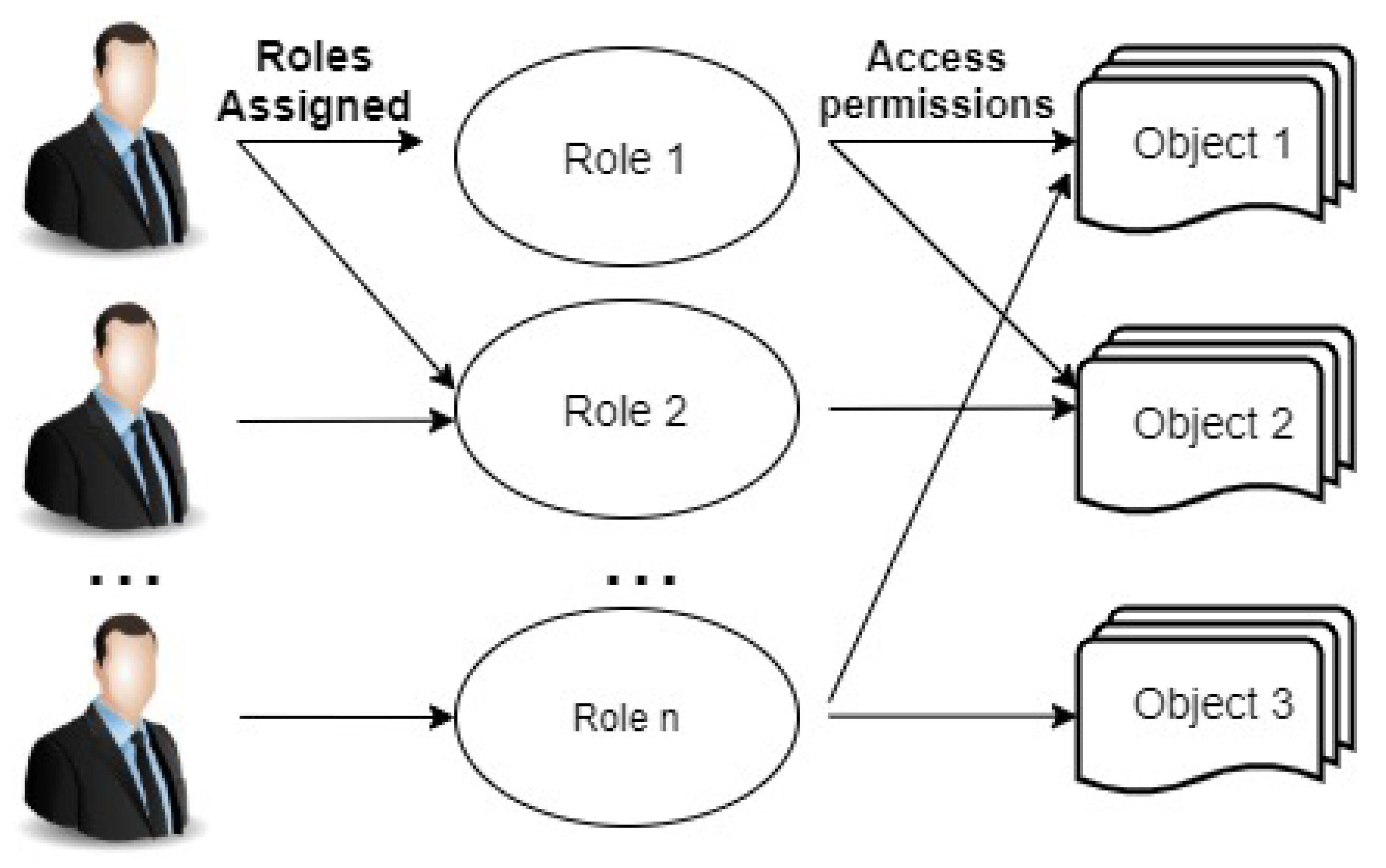 Electronics 09 01693 g004