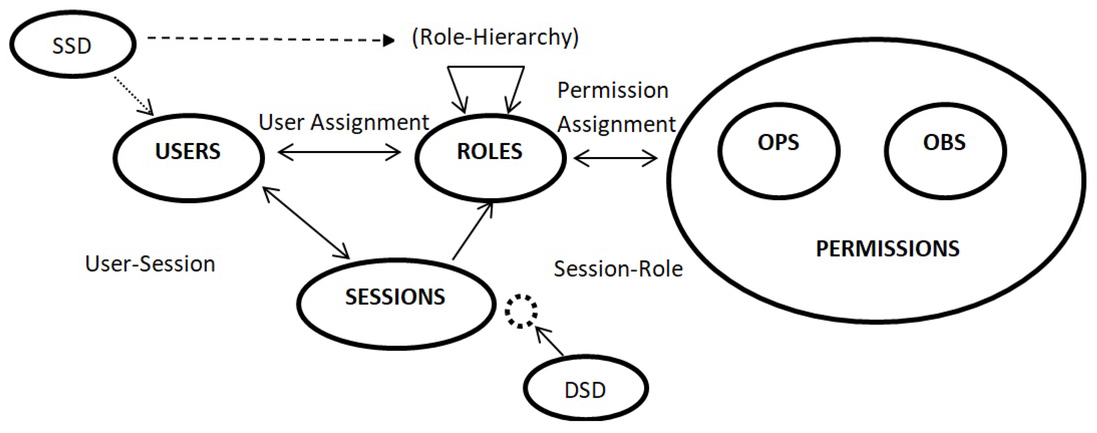 Electronics 09 01693 g005