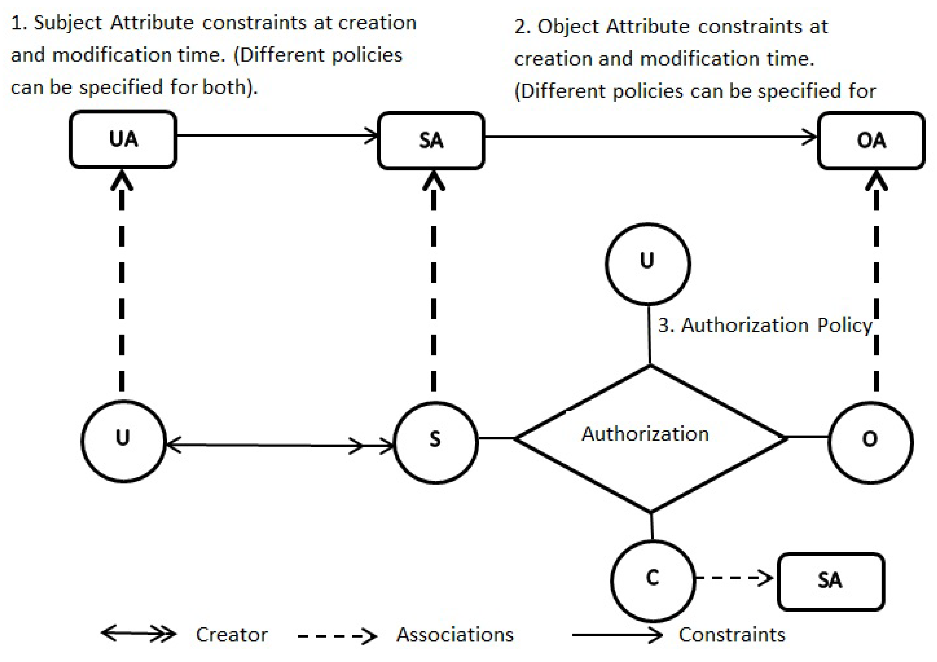 Electronics 09 01693 g007