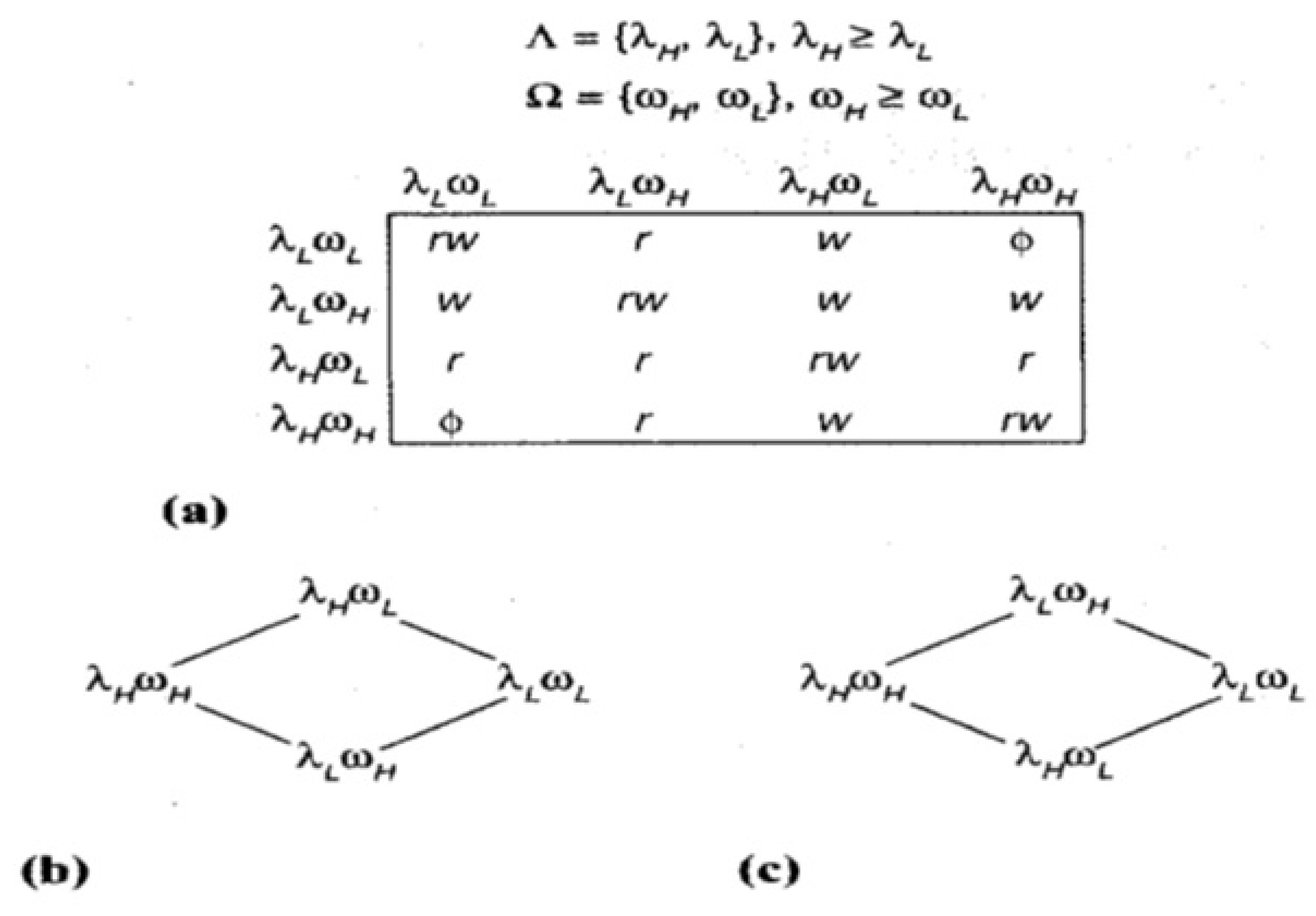 Electronics 09 01693 g008