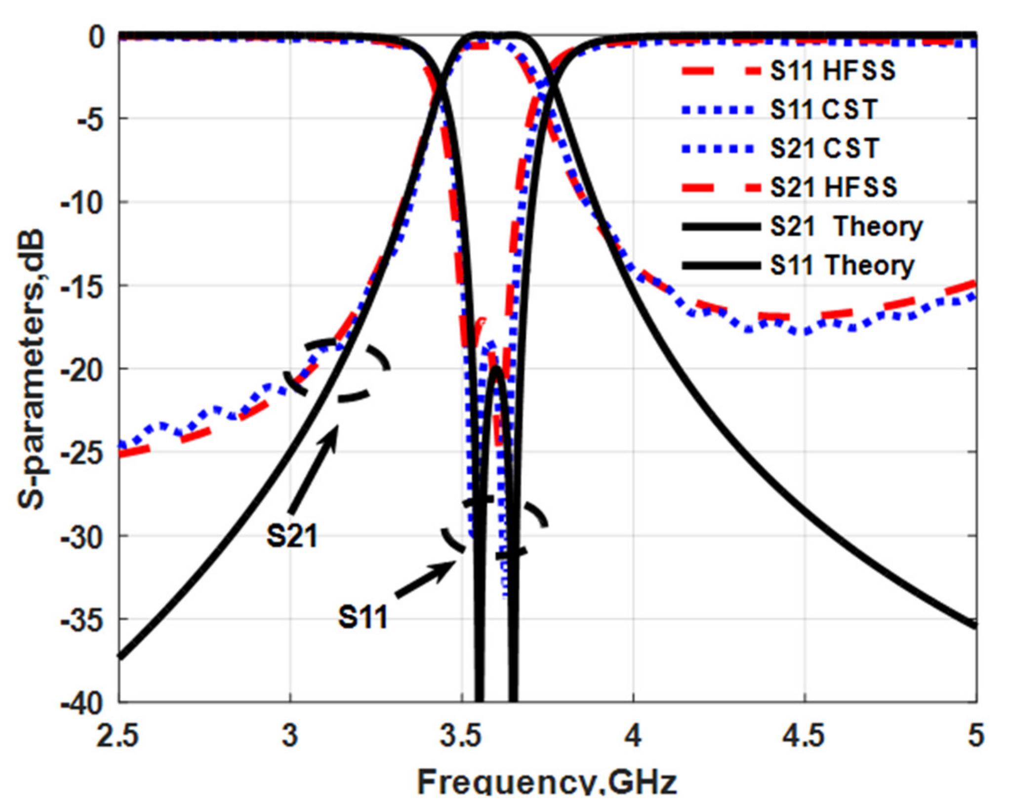 Electronics 09 01697 g006 Electronics 09 01697 g006
