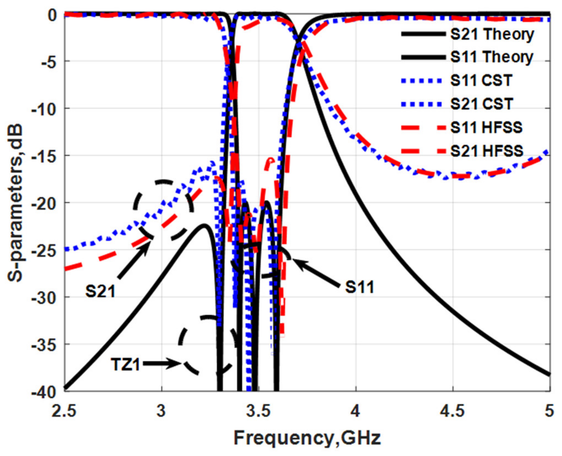 Electronics 09 01697 g008 Electronics 09 01697 g008