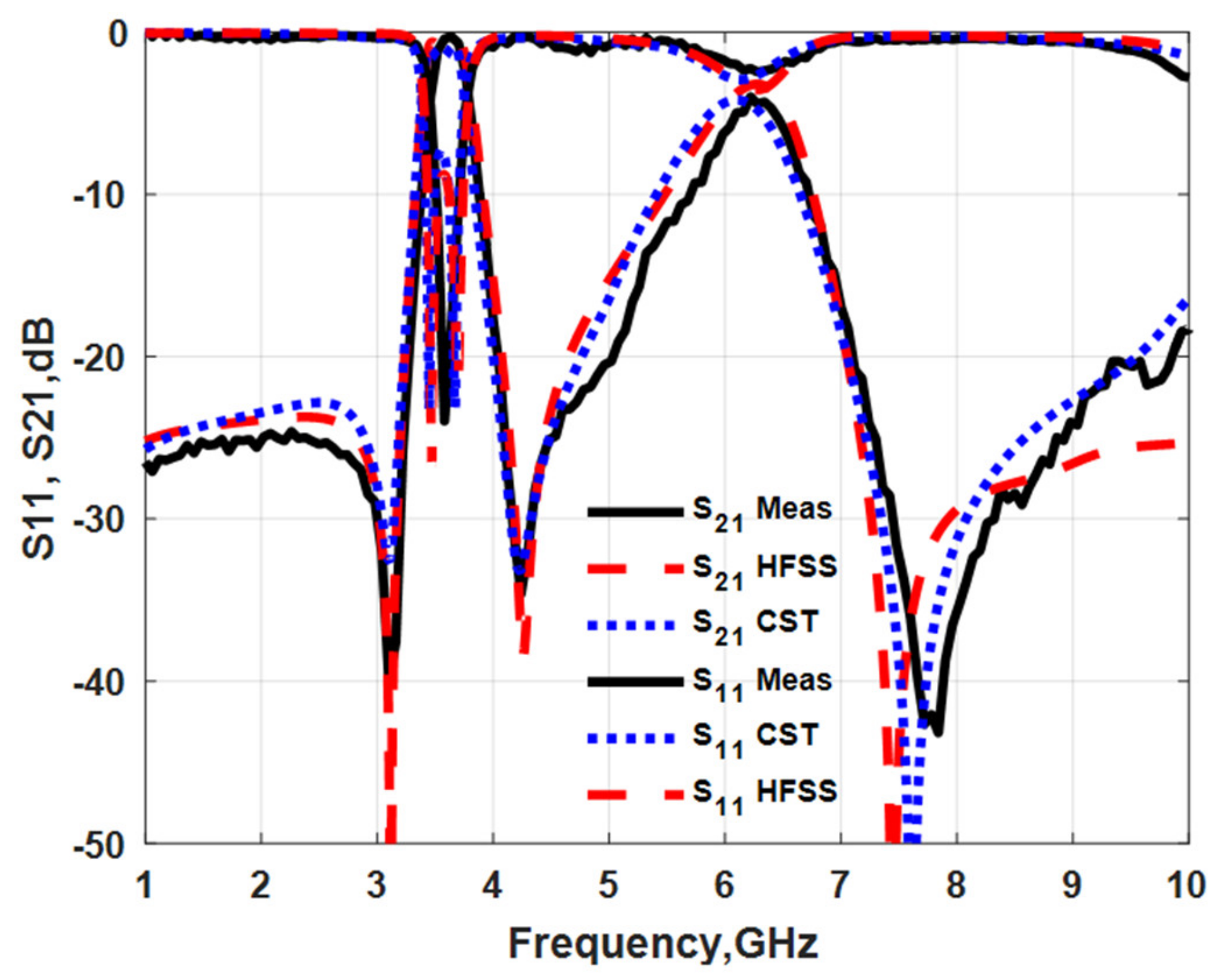 Electronics 09 01697 g010 Electronics 09 01697 g010