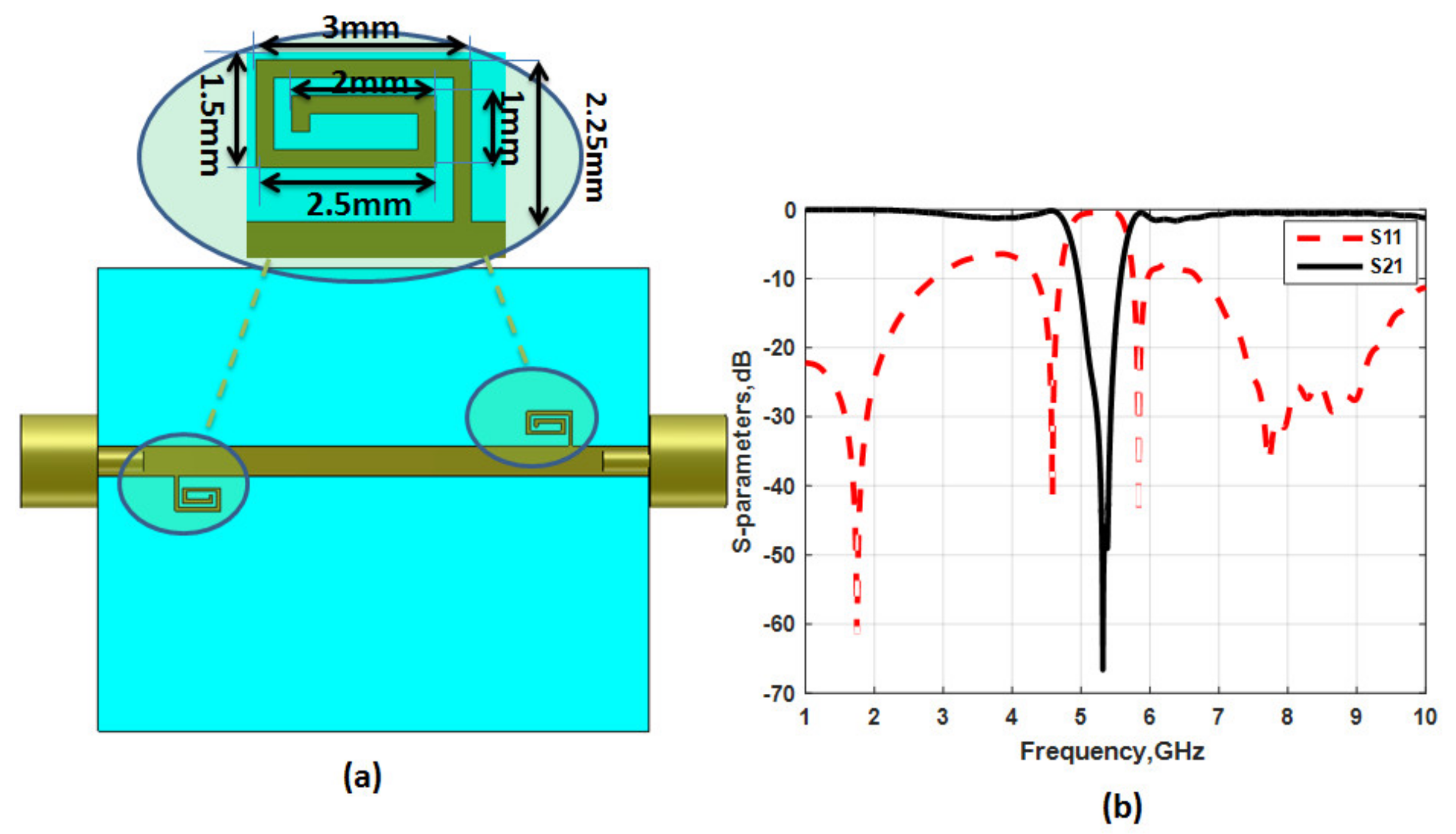 Electronics 09 01697 g011 Electronics 09 01697 g011
