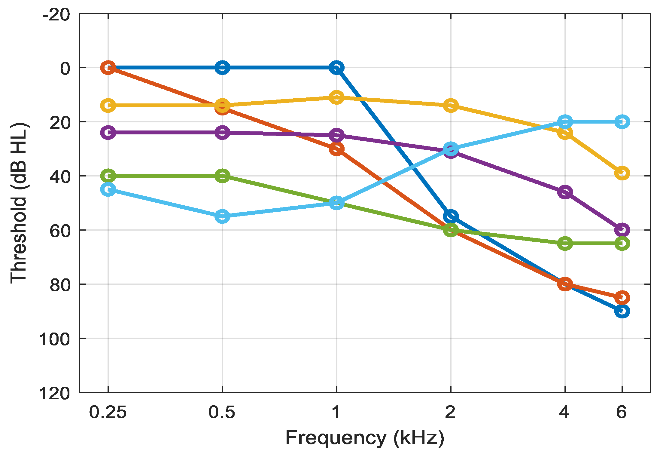 Electronics 09 01698 g002 Electronics 09 01698 g002