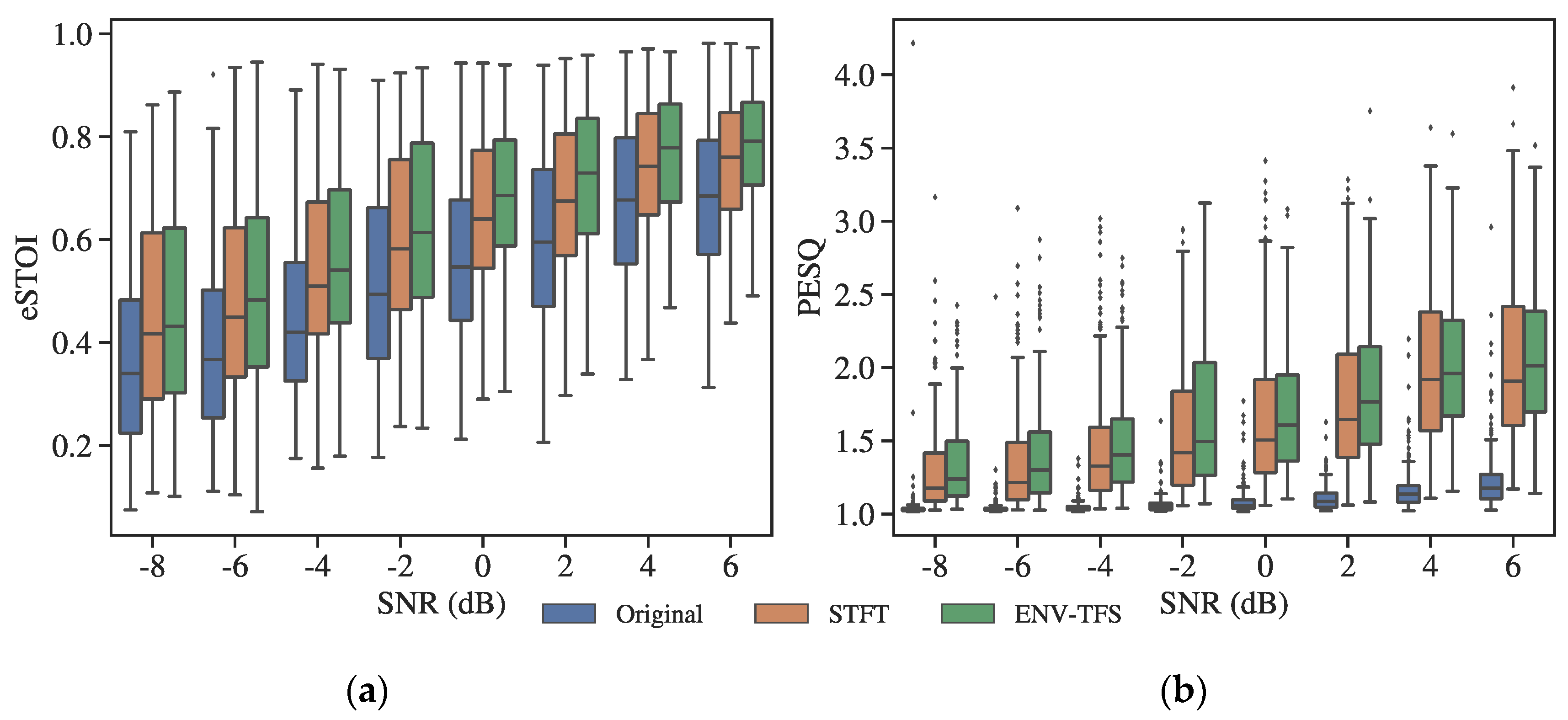 Electronics 09 01698 g003 Electronics 09 01698 g003