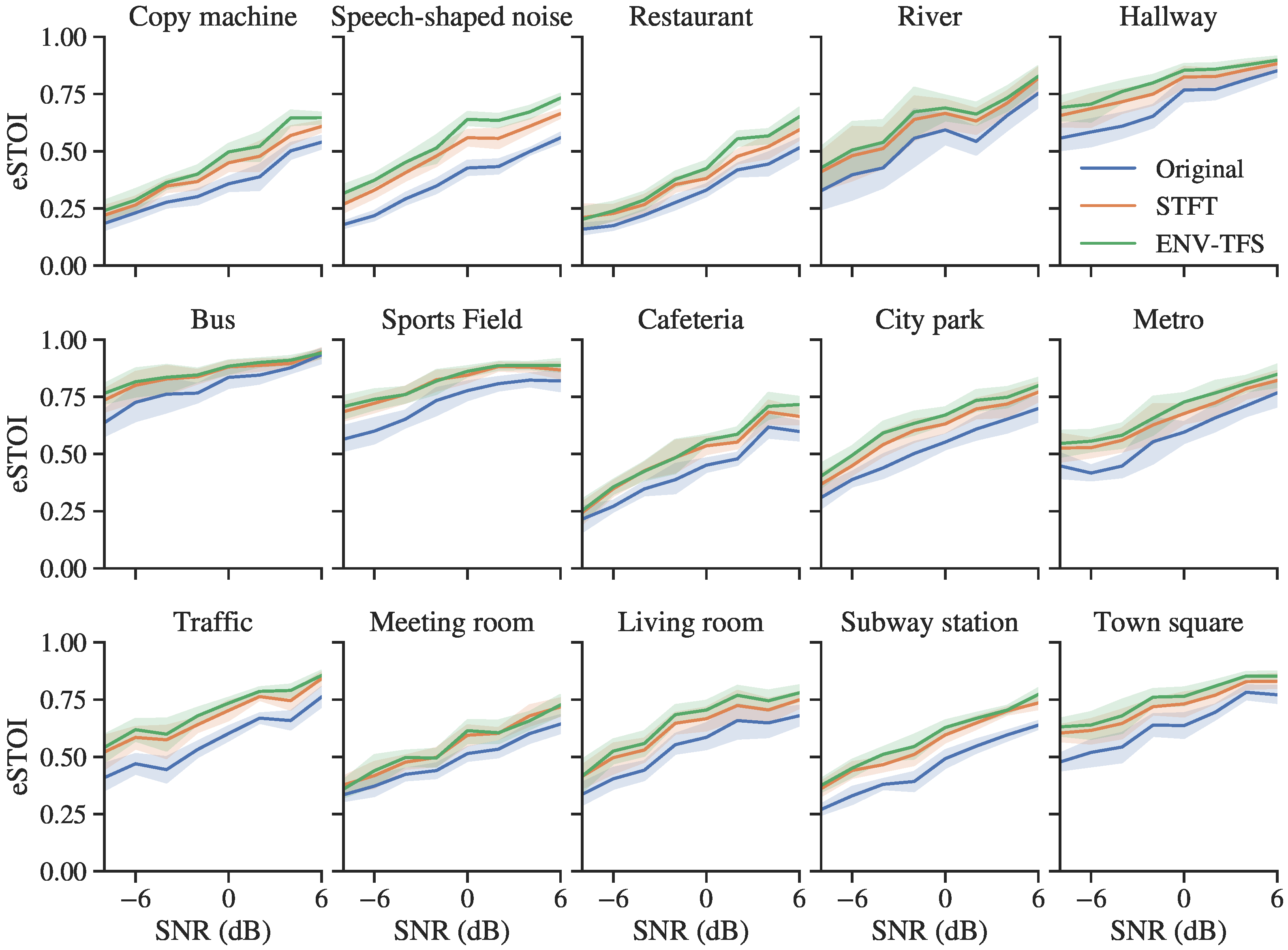 Electronics 09 01698 g004 Electronics 09 01698 g004