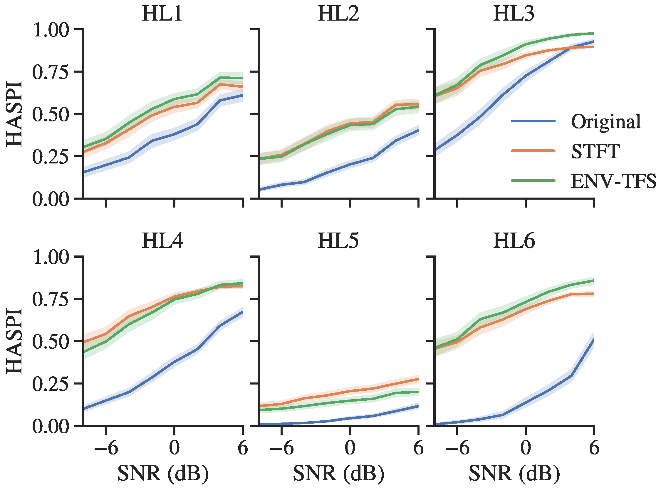 Electronics 09 01698 g005 Electronics 09 01698 g005