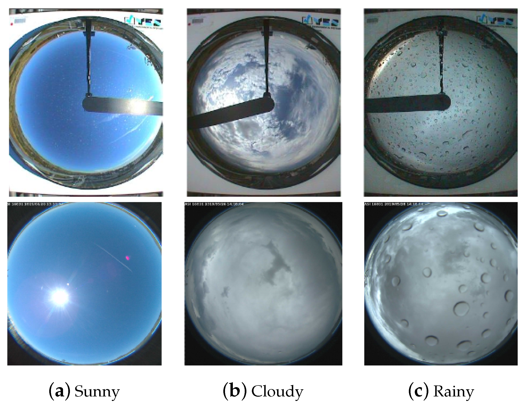 Electronics 09 01700 g001