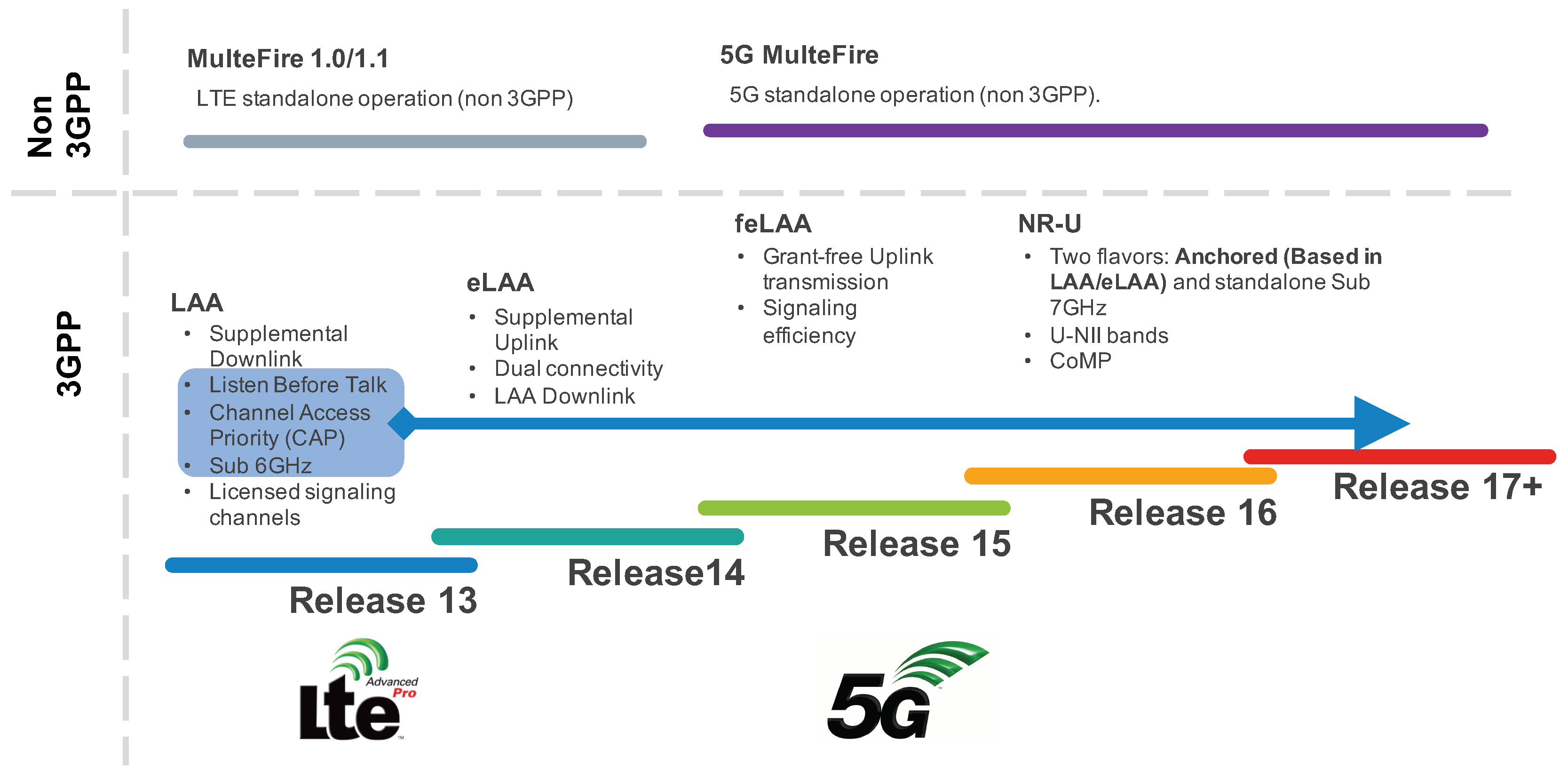 Electronics 09 01701 g001
