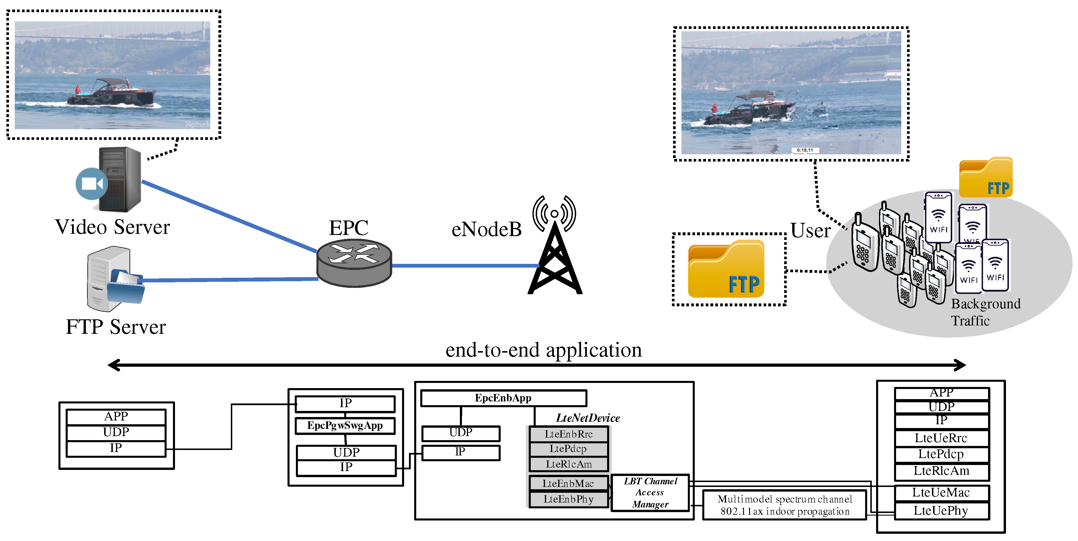 Electronics 09 01701 g003