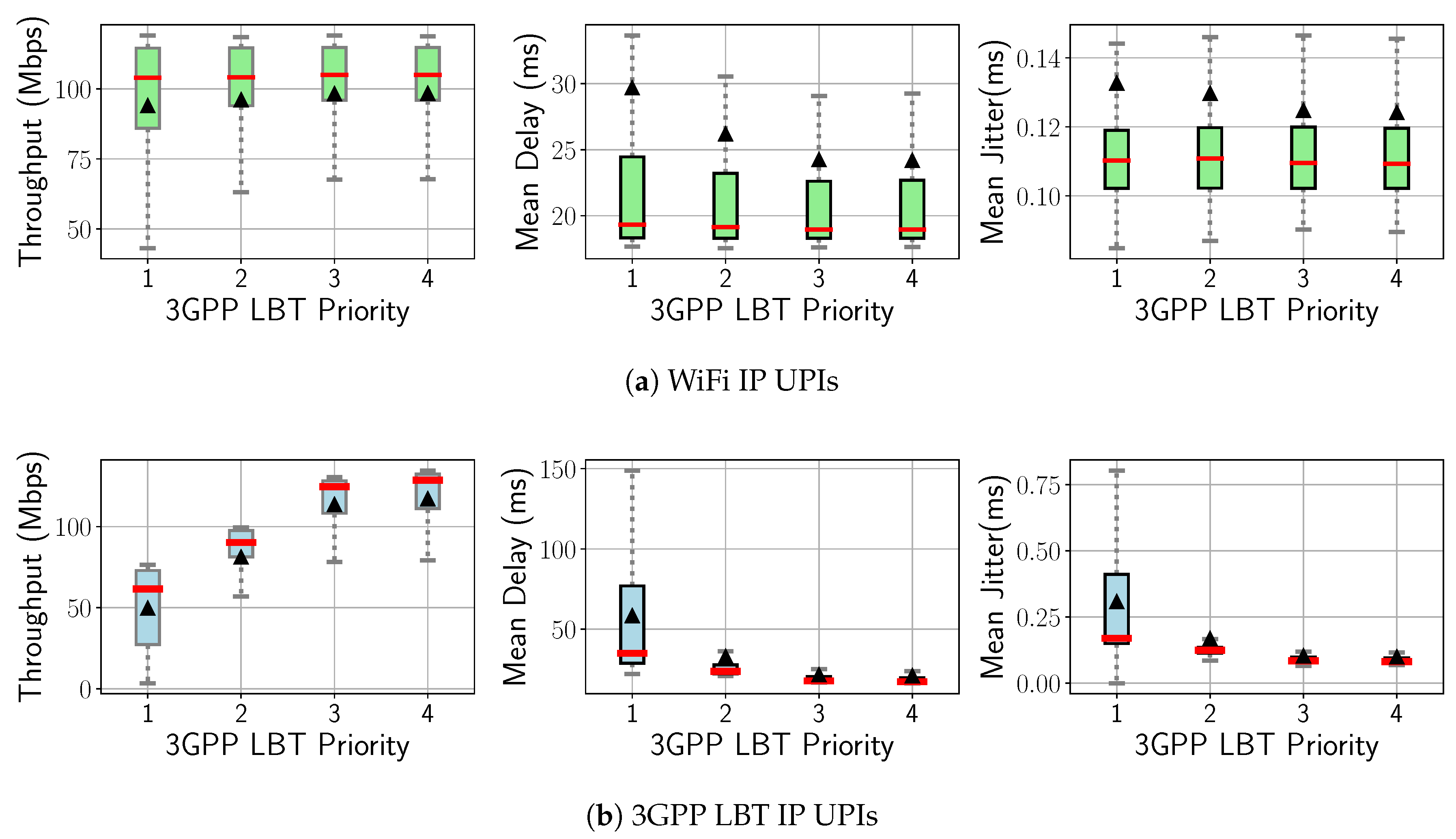 Electronics 09 01701 g008