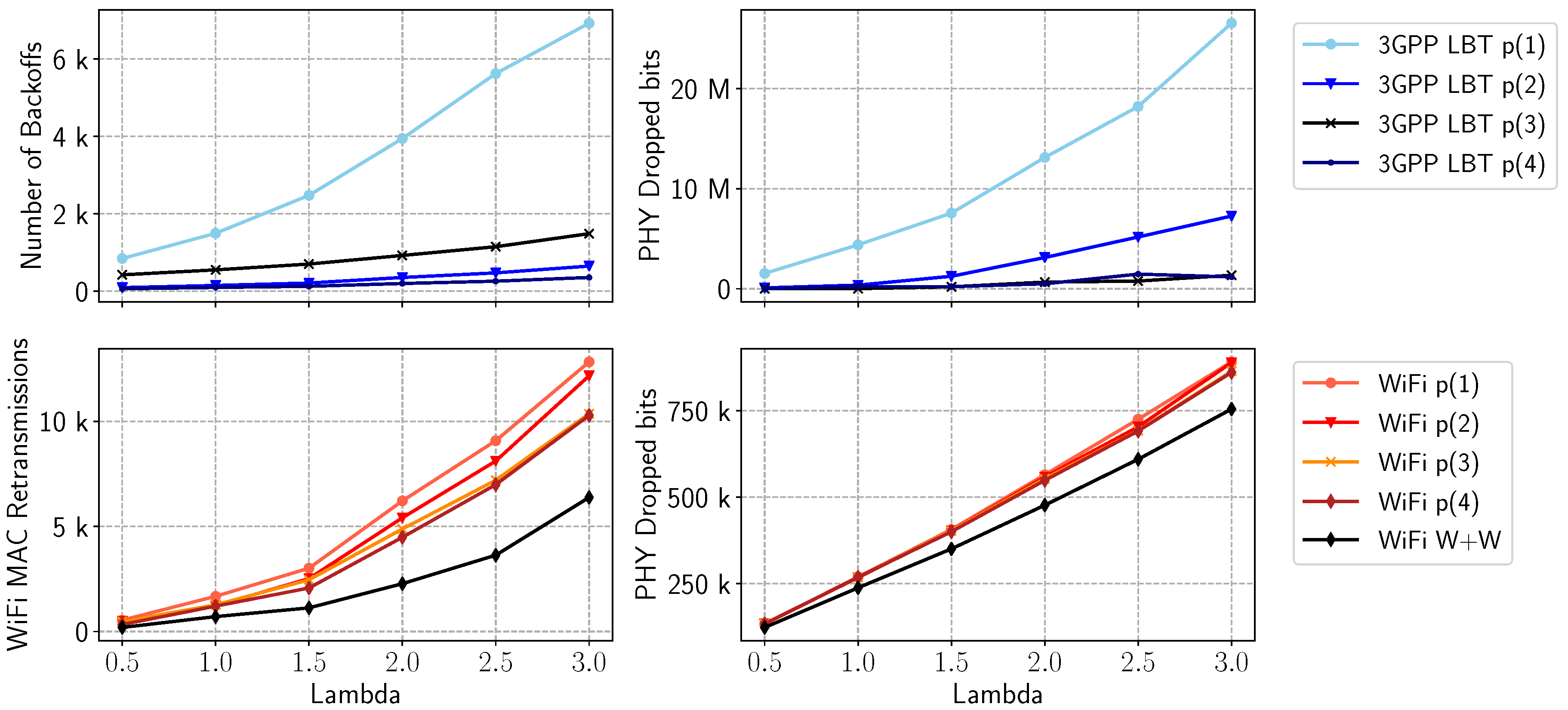 Electronics 09 01701 g009