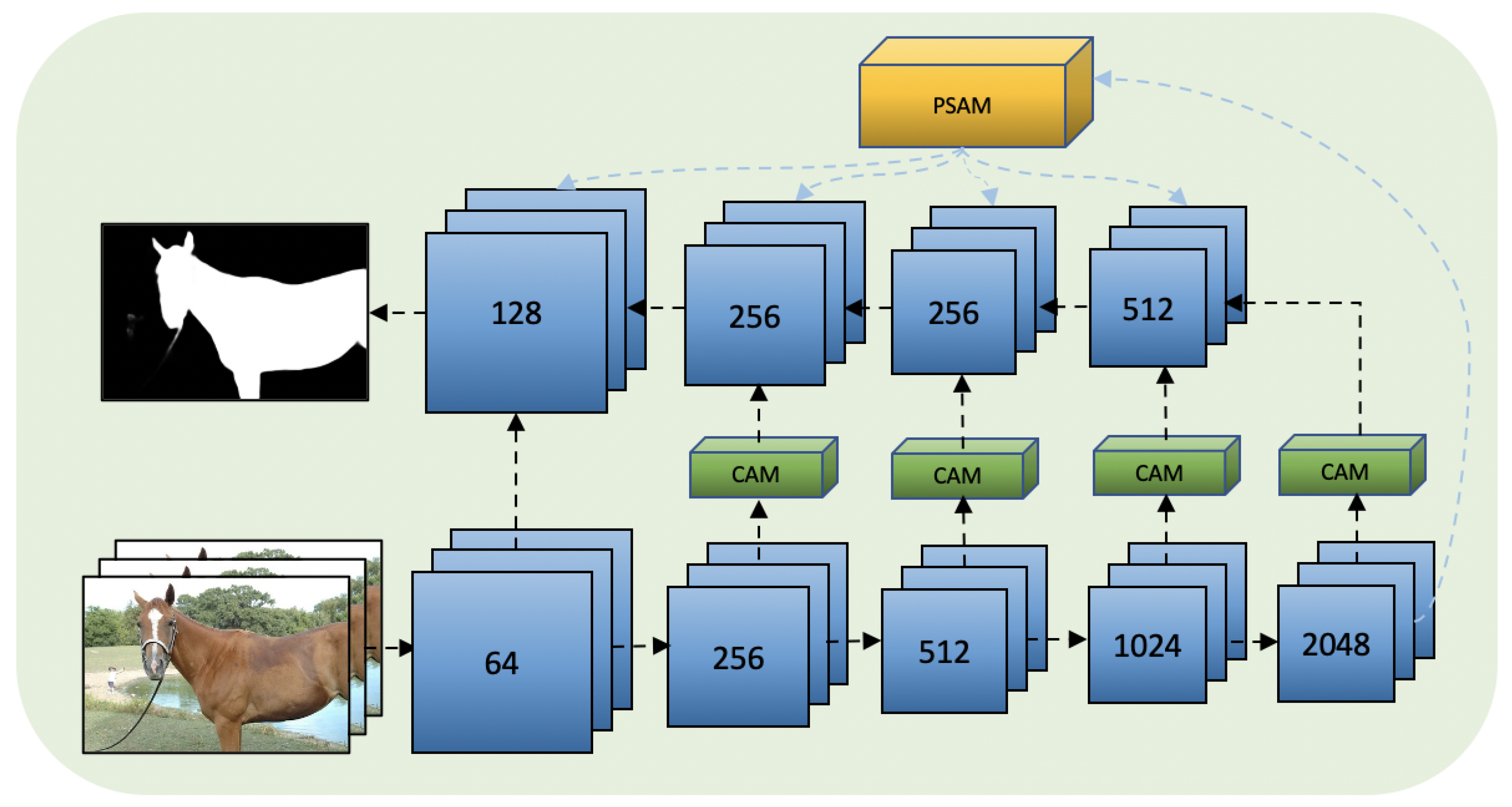 Electronics 09 01702 g002