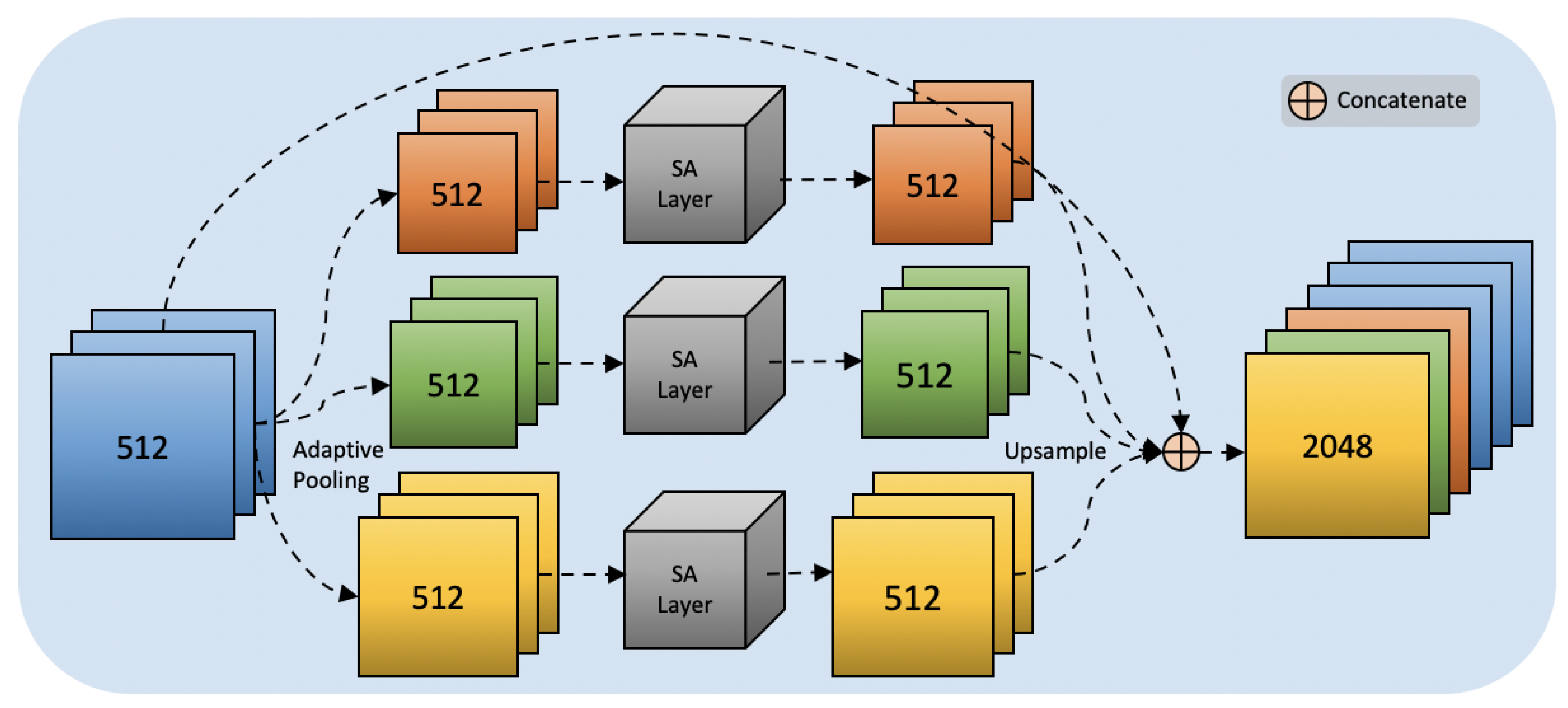 Electronics 09 01702 g003