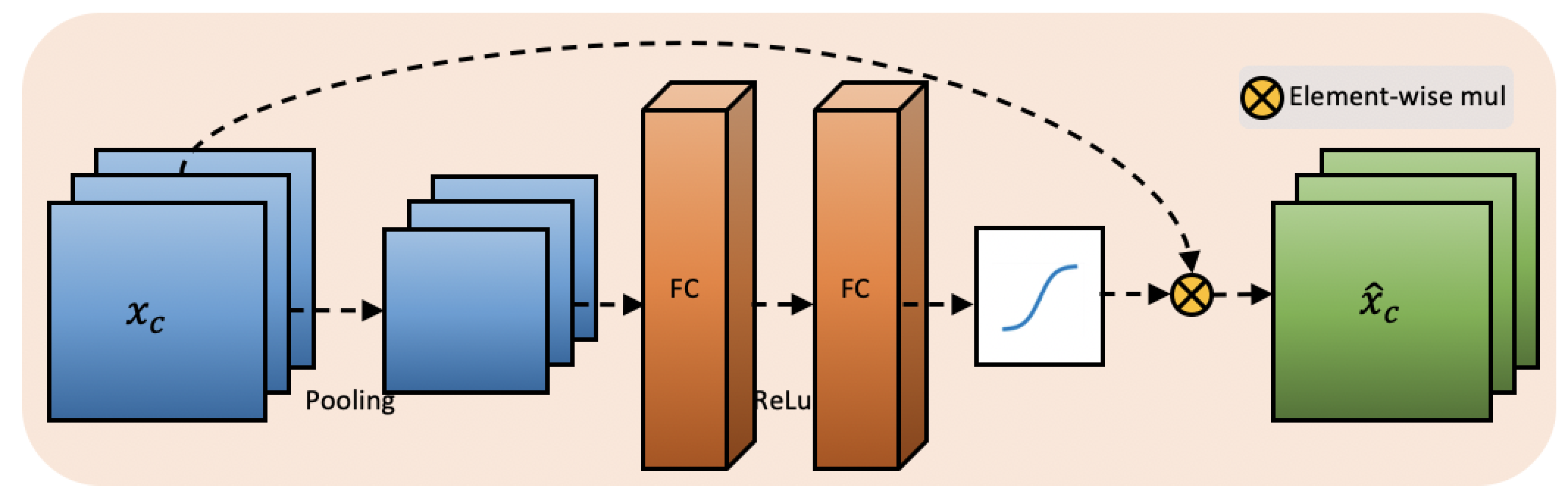 Electronics 09 01702 g004