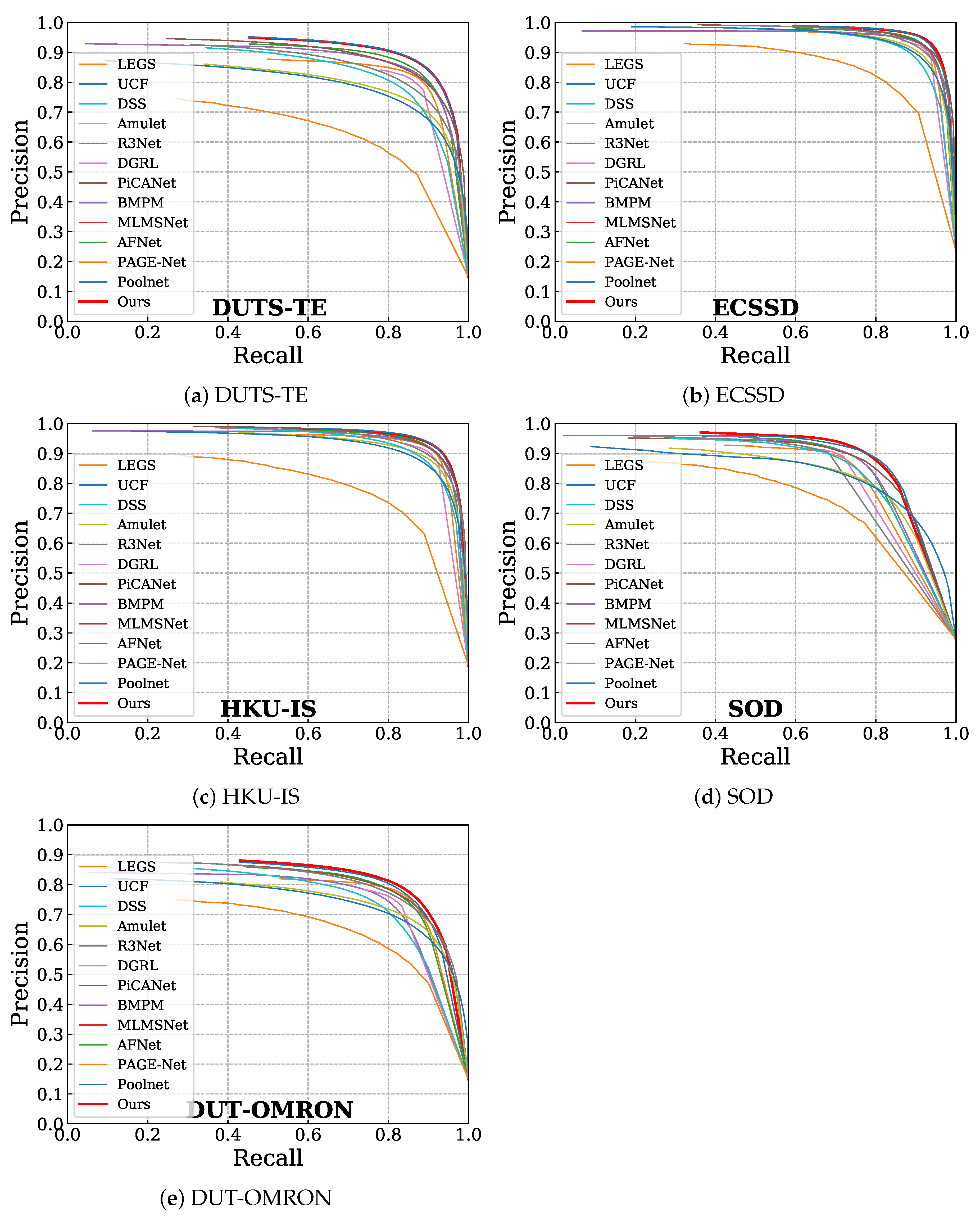Electronics 09 01702 g005