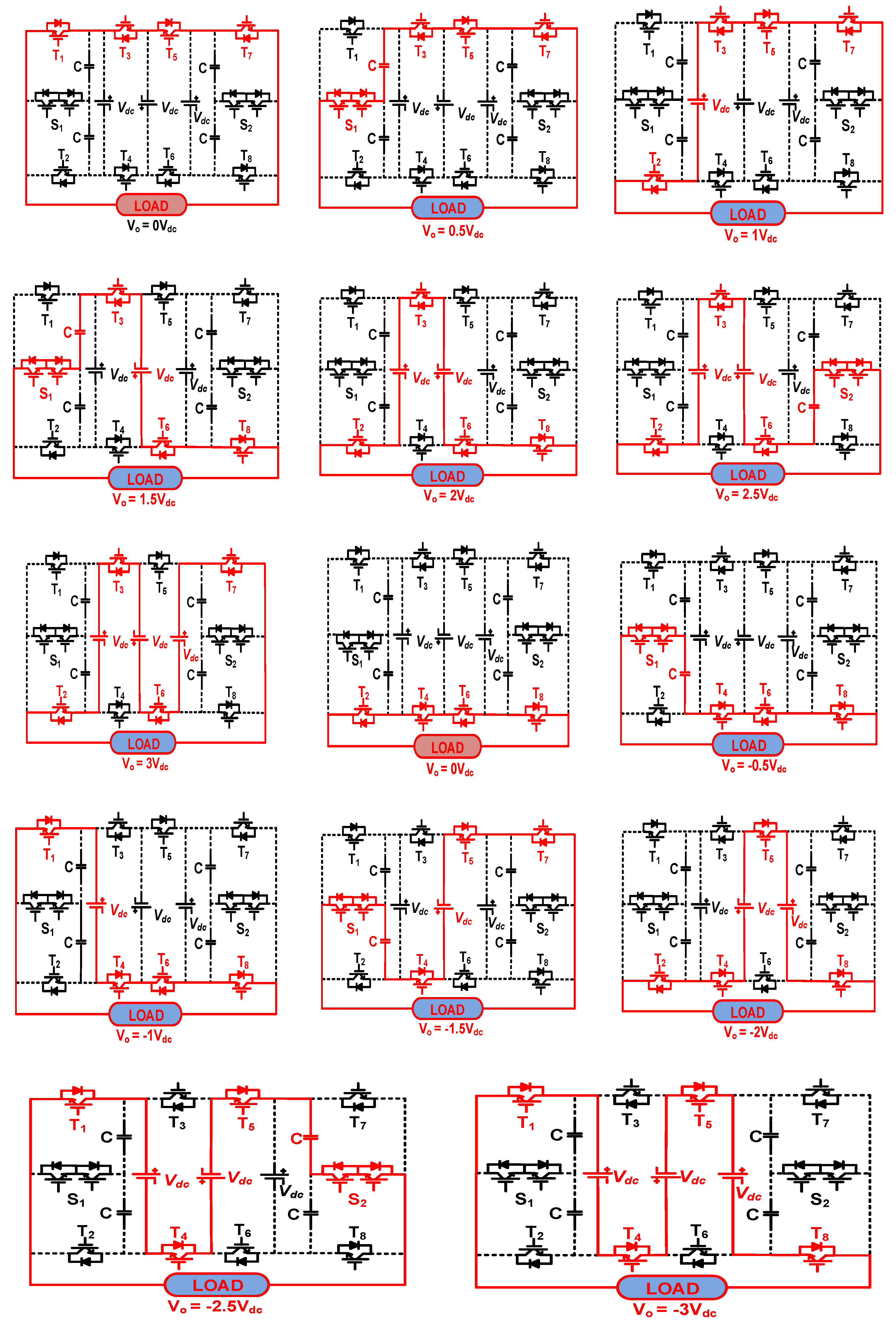 Electronics 09 01703 g002