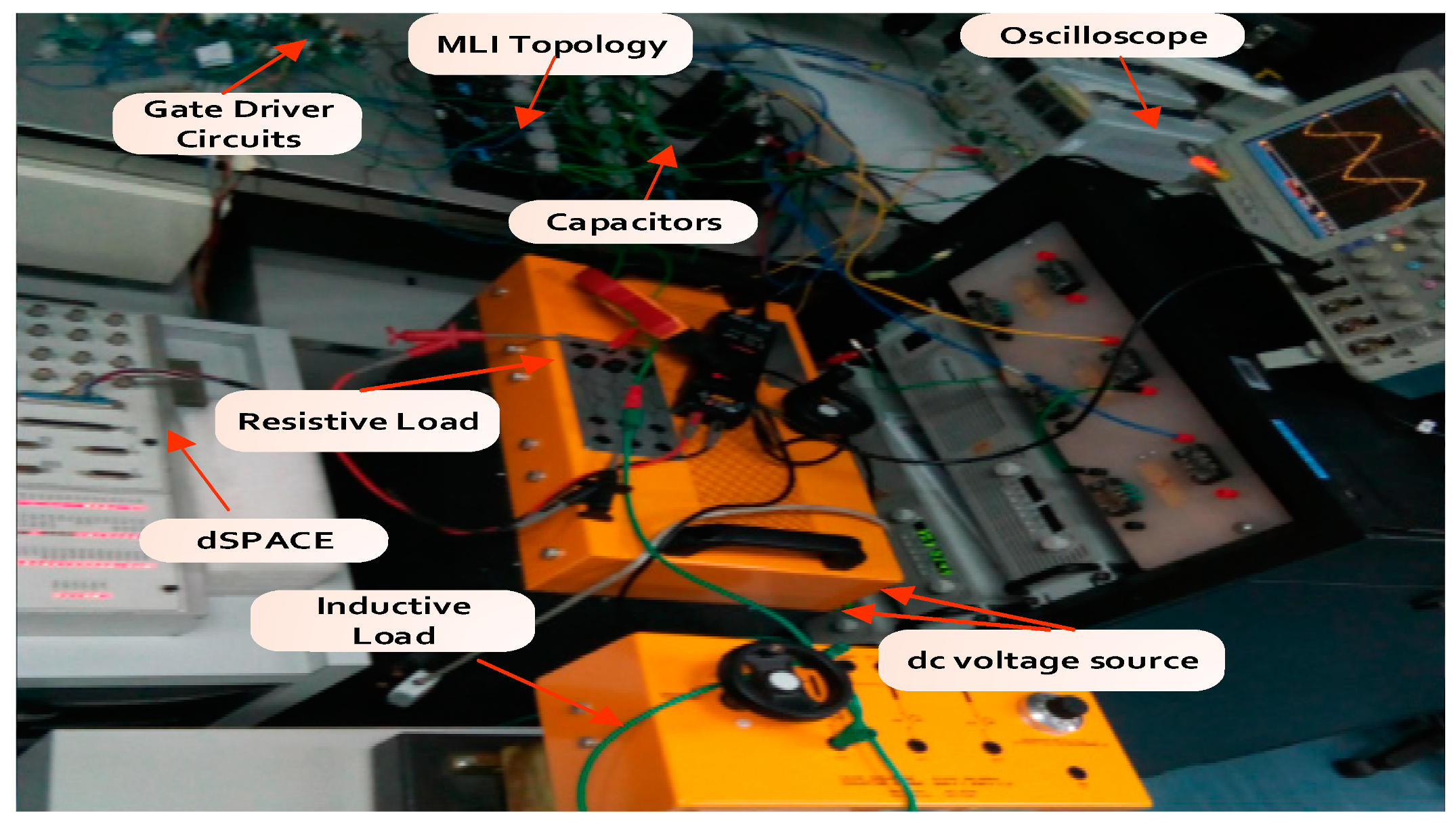 Electronics 09 01703 g010