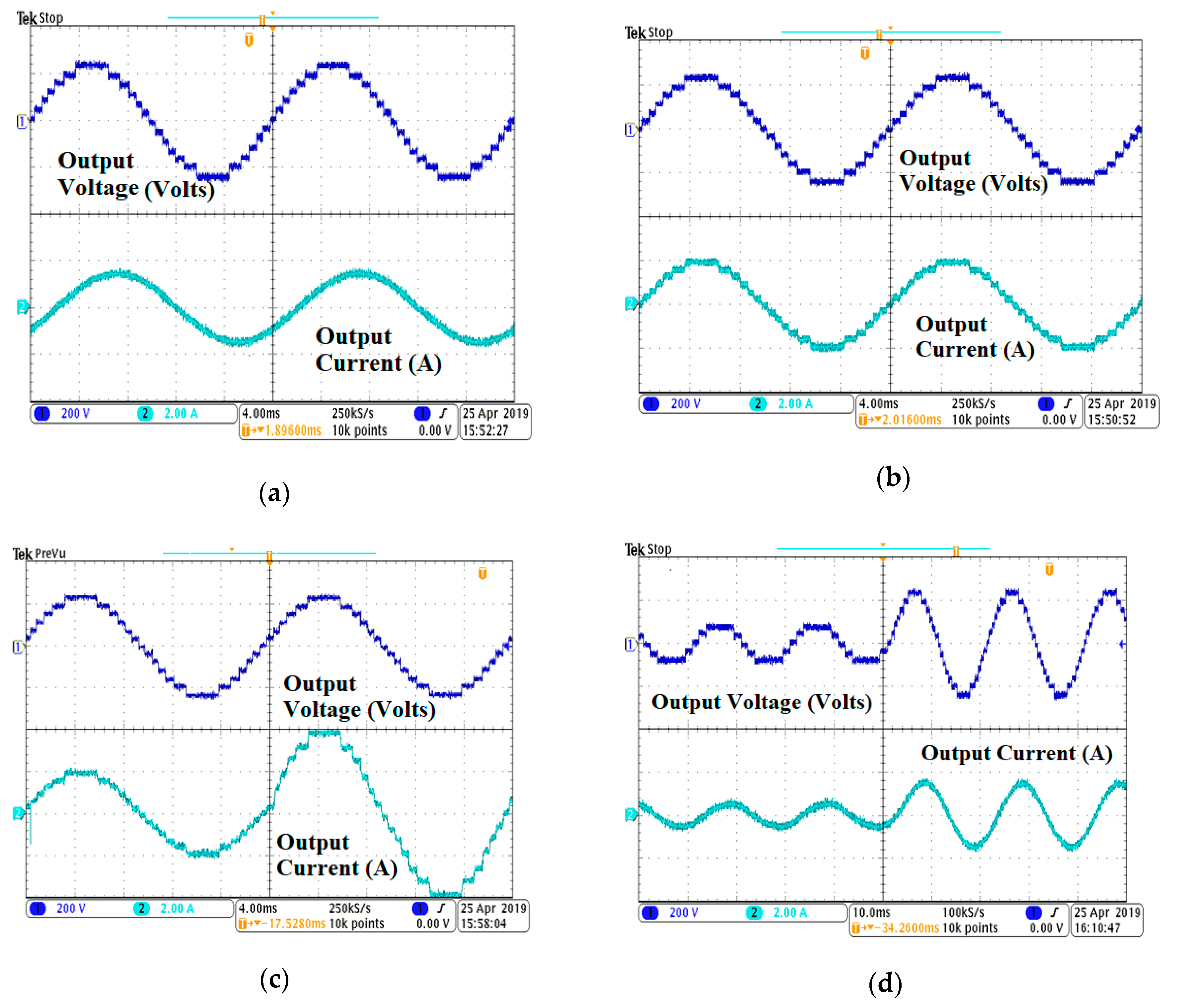 Electronics 09 01703 g011