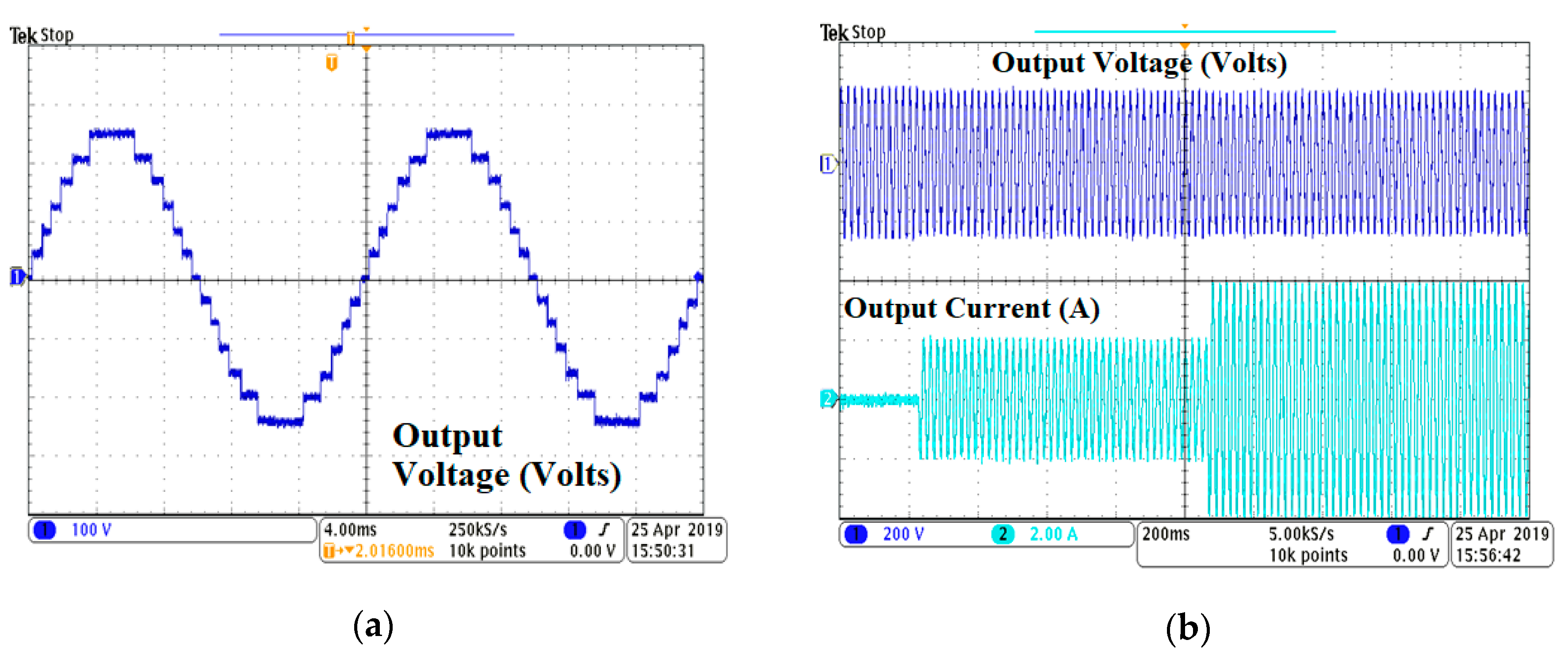 Electronics 09 01703 g012a