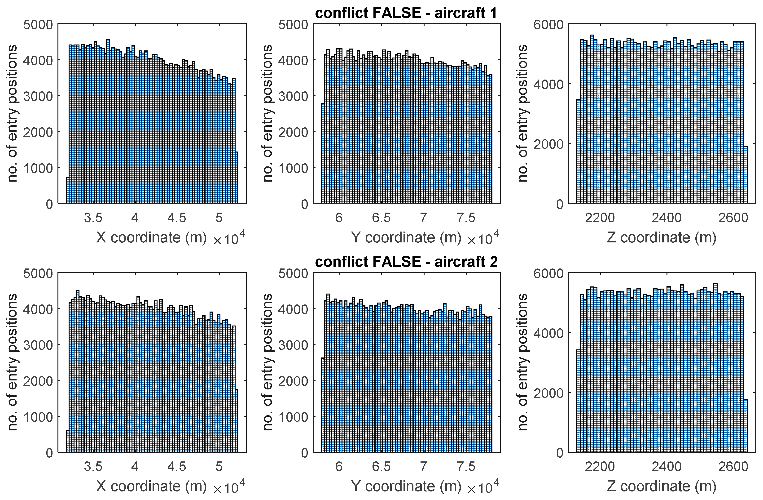 Electronics 09 01708 g007 Electronics 09 01708 g007