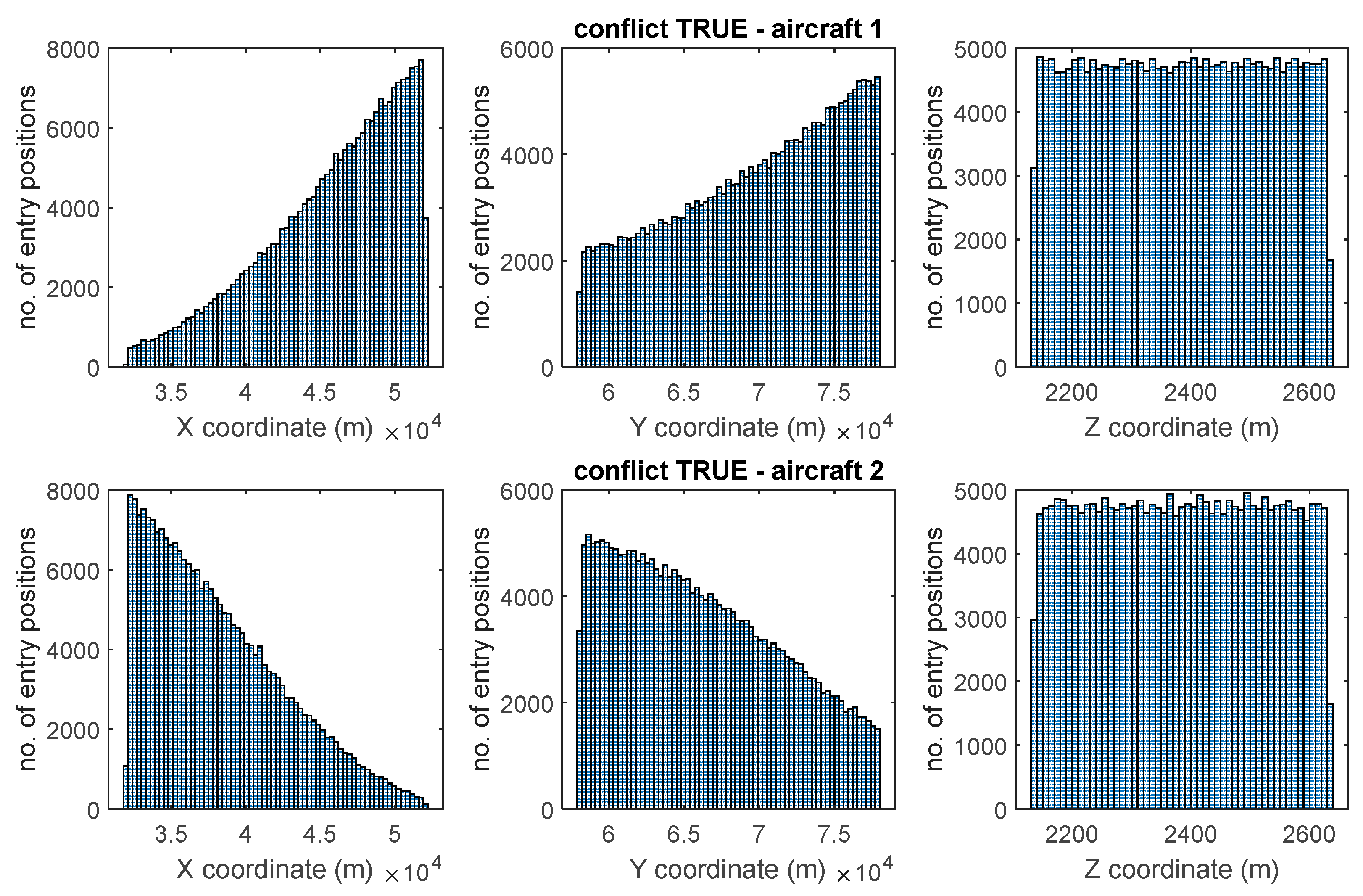 Electronics 09 01708 g008 Electronics 09 01708 g008