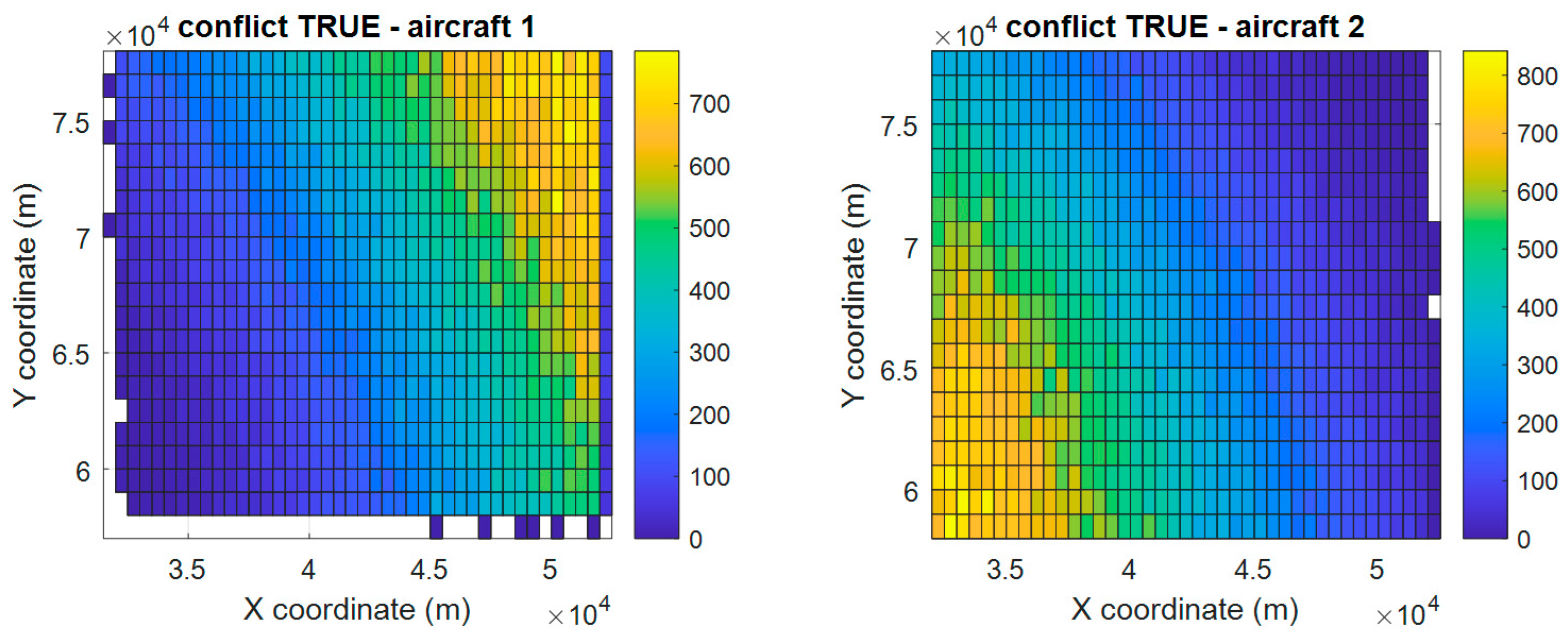 Electronics 09 01708 g009 Electronics 09 01708 g009