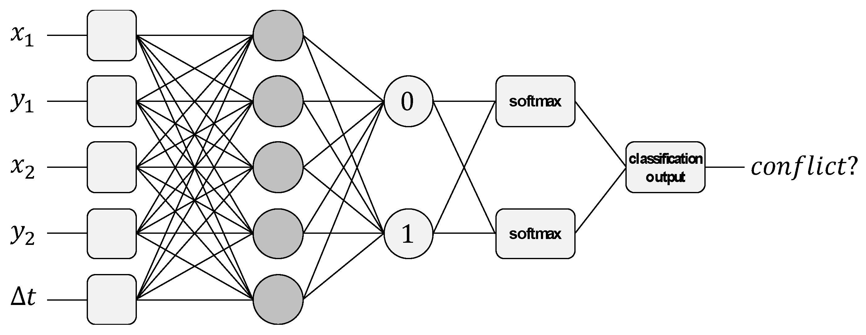 Electronics 09 01708 g010 Electronics 09 01708 g010