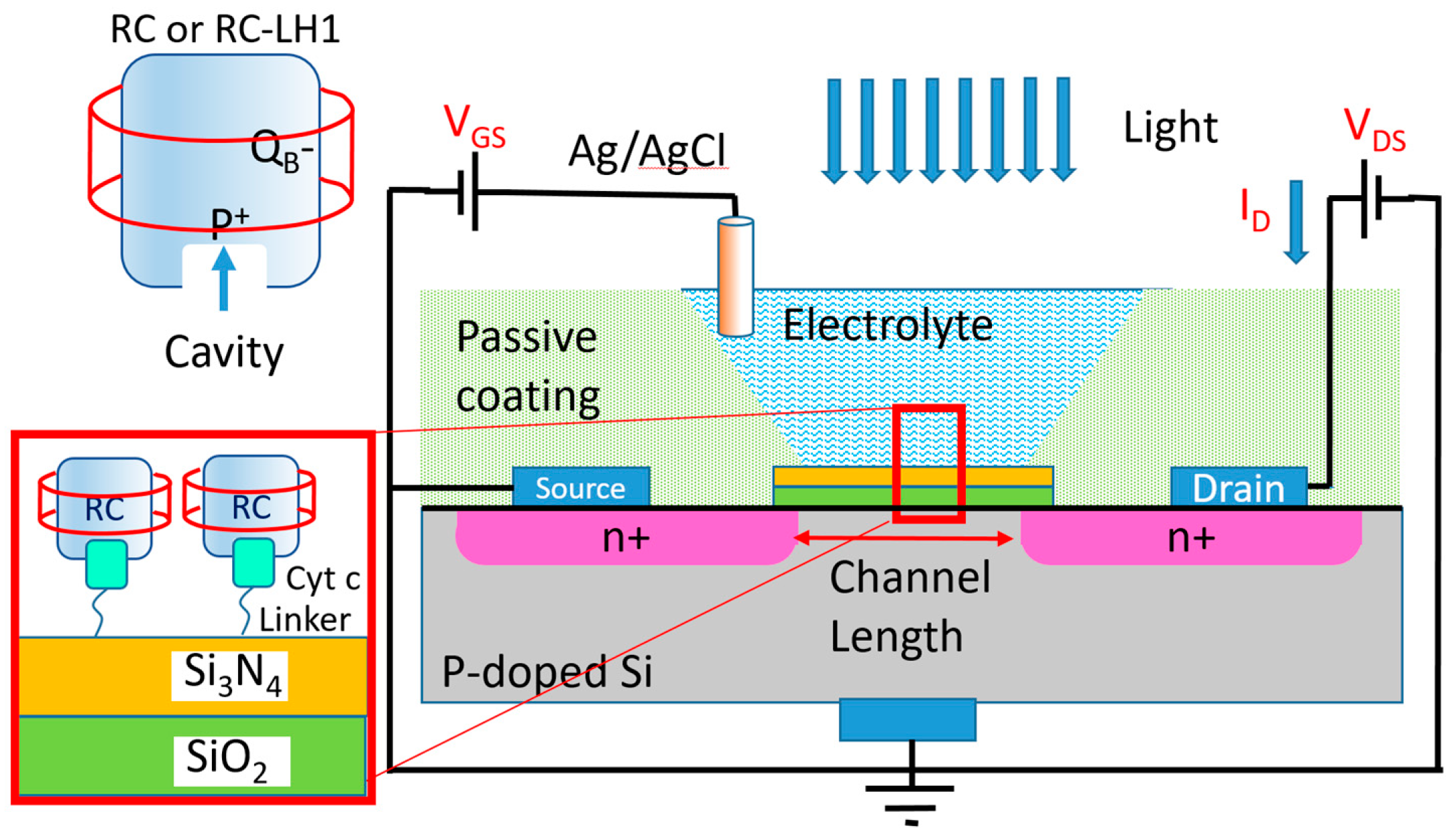 Electronics 09 01709 g002