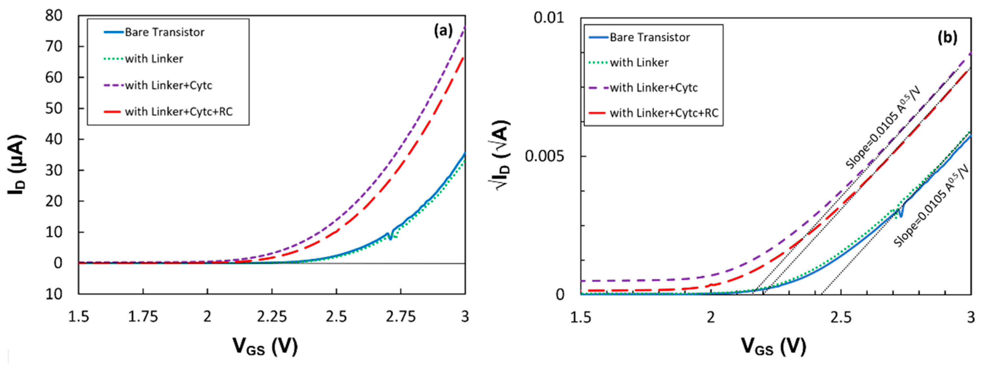 Electronics 09 01709 g006