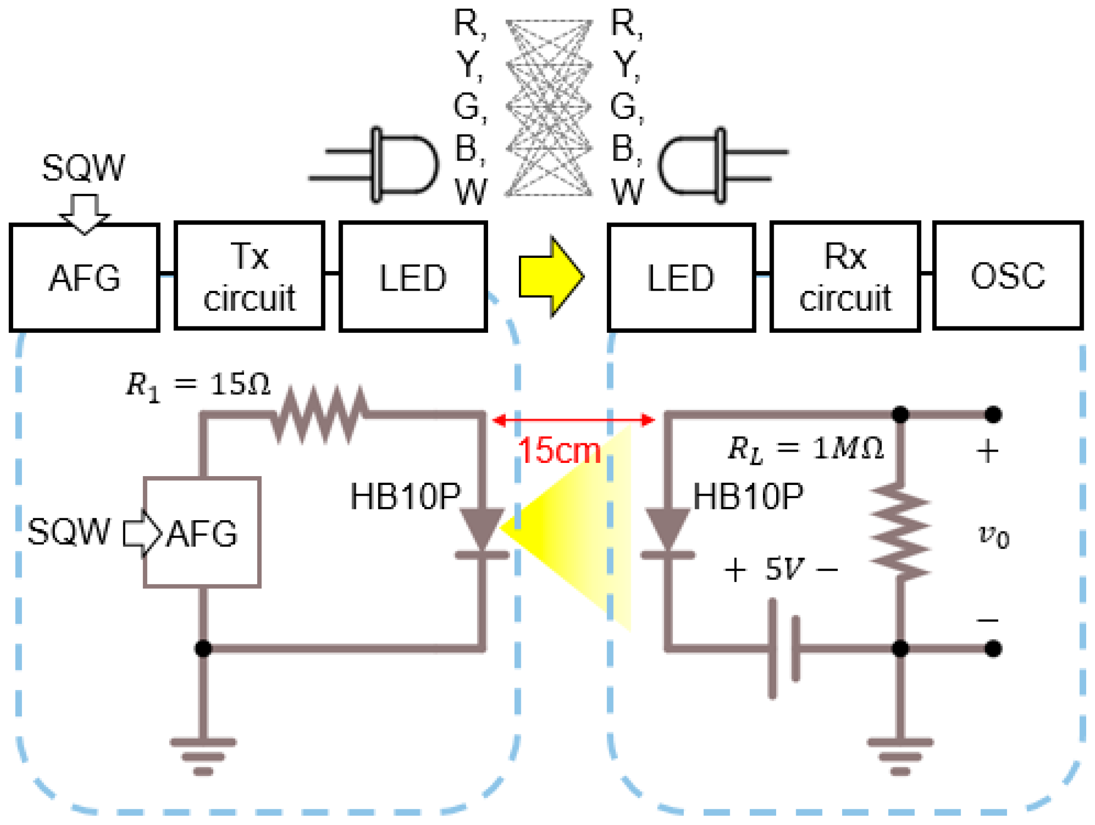 Electronics 09 01713 g002