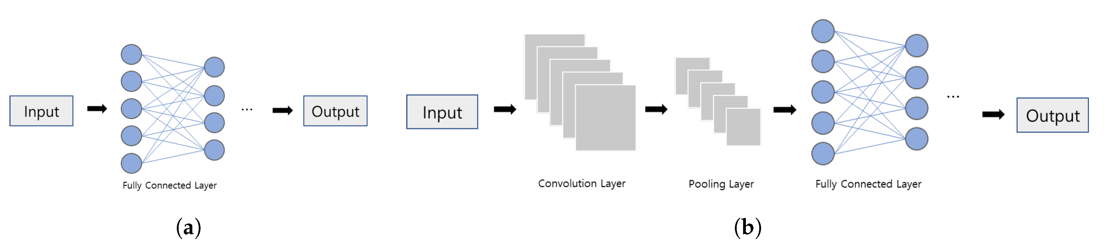 Electronics 09 01714 g002