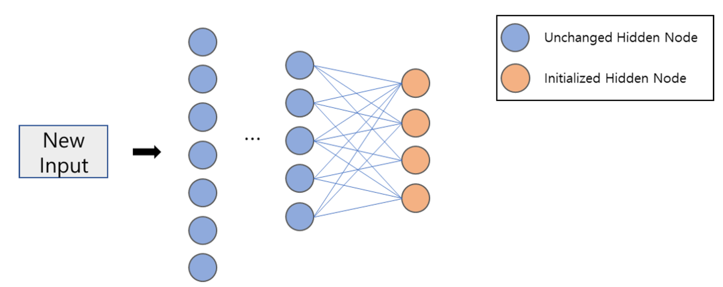 Electronics 09 01714 g003