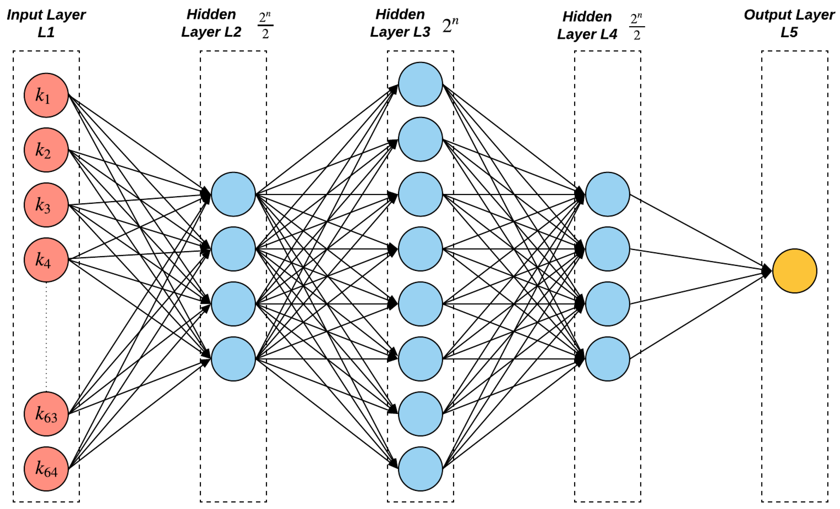 Electronics 09 01715 g004