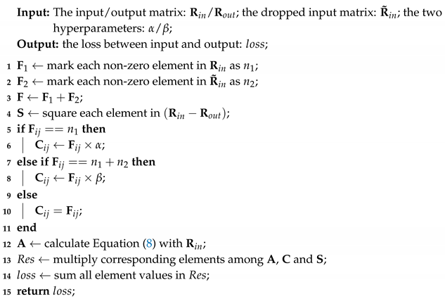 Electronics 09 01716 i001